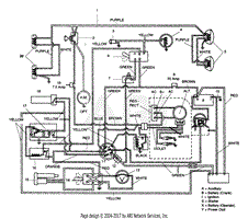 Ariens 934020 (000101 - ) HT, 18hp Kohler Twin, Hydro ... 19 hp kawasaki engine wire diagram 