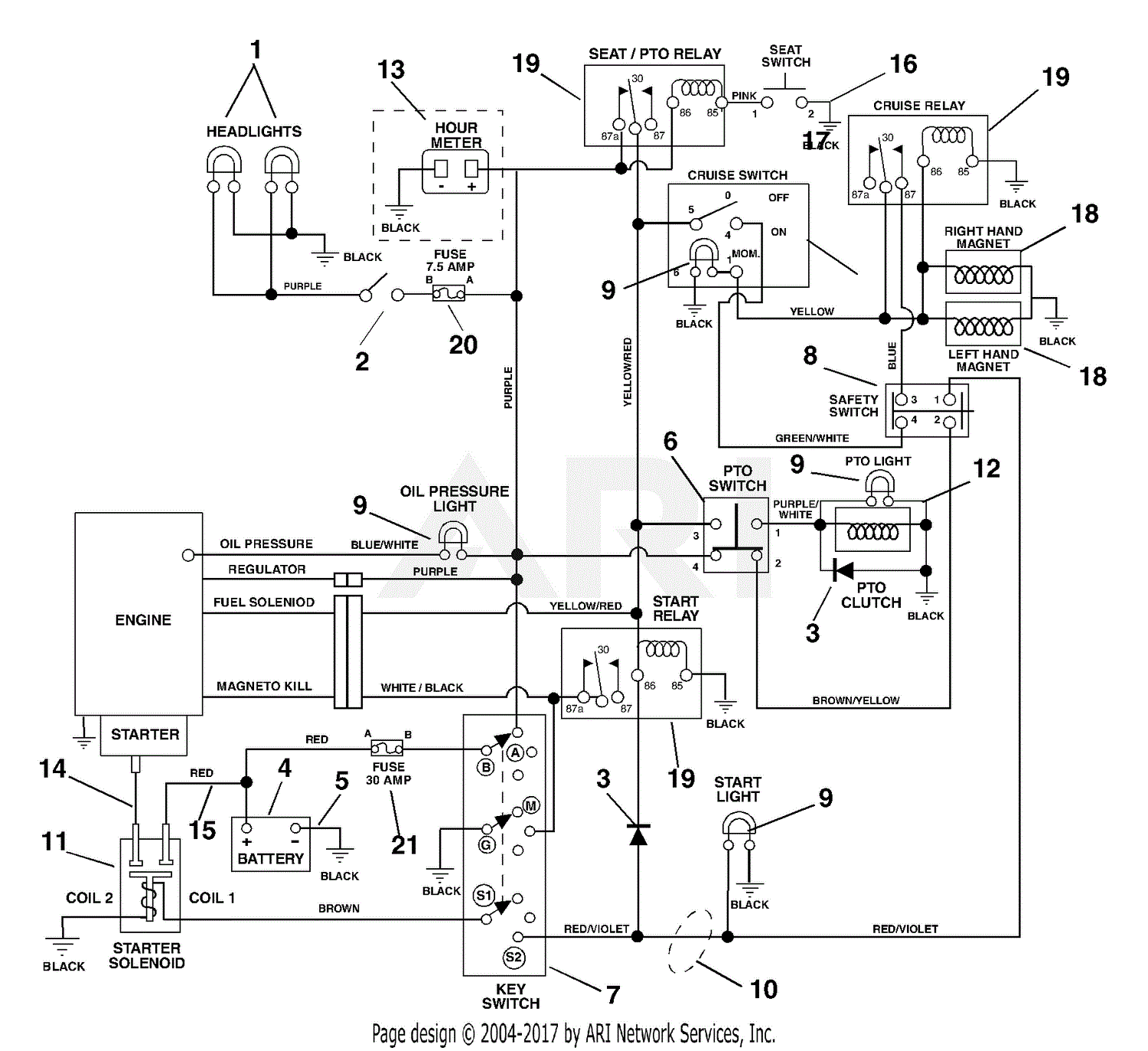 Ht Wiring Diagram