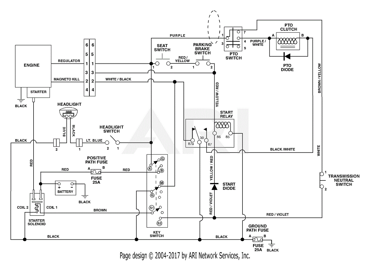 Deck Parts Diagram For Wiring