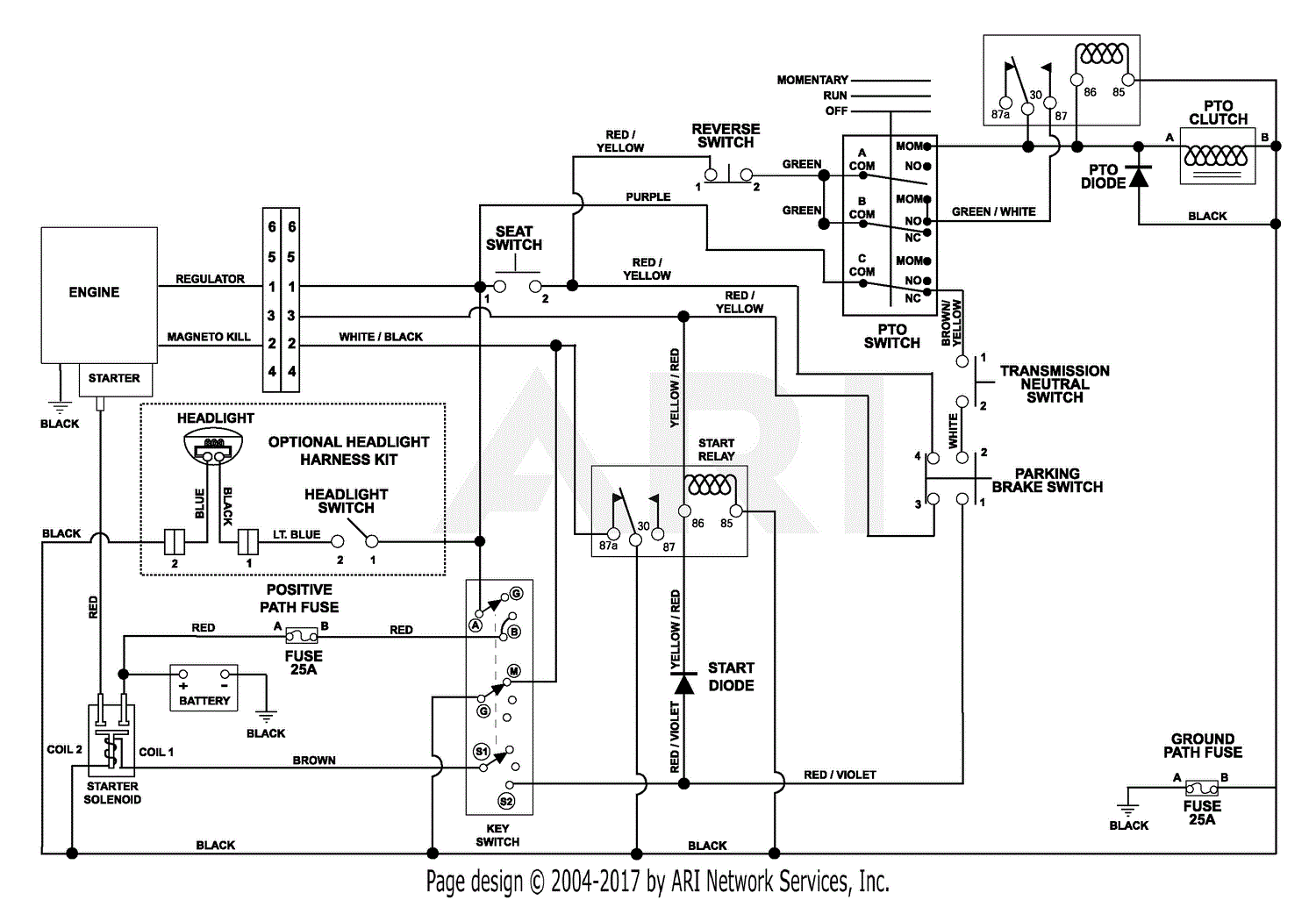 32 Deck Parts Diagram For Wiring