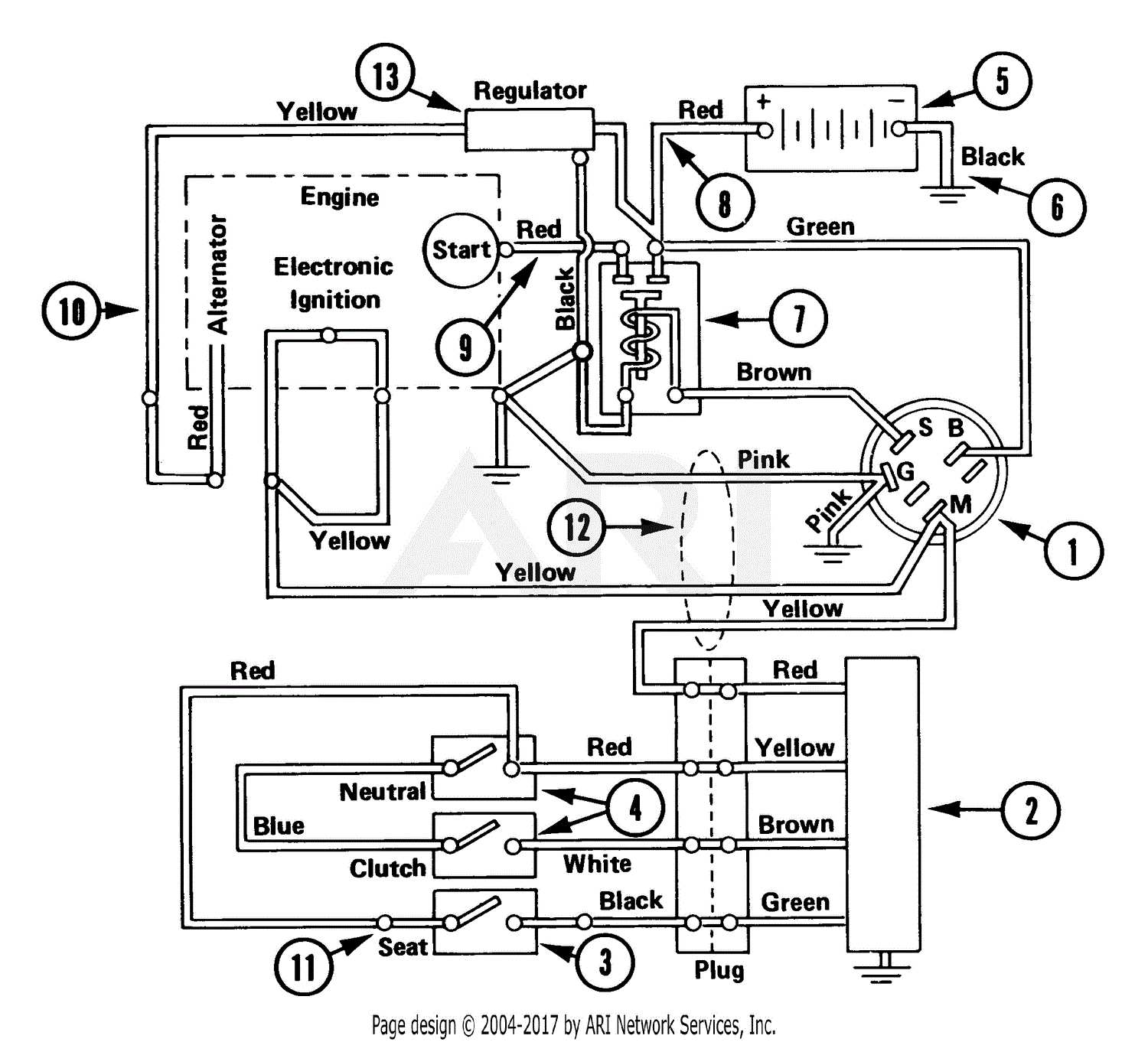 Diagram  Briggs 18 Hp Wiring Full Version Hd Quality Hp