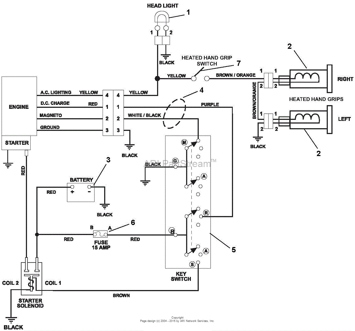 Ariens 926515 (000101 - 054999) Power Brush 36 Hydro Parts Diagram for ...