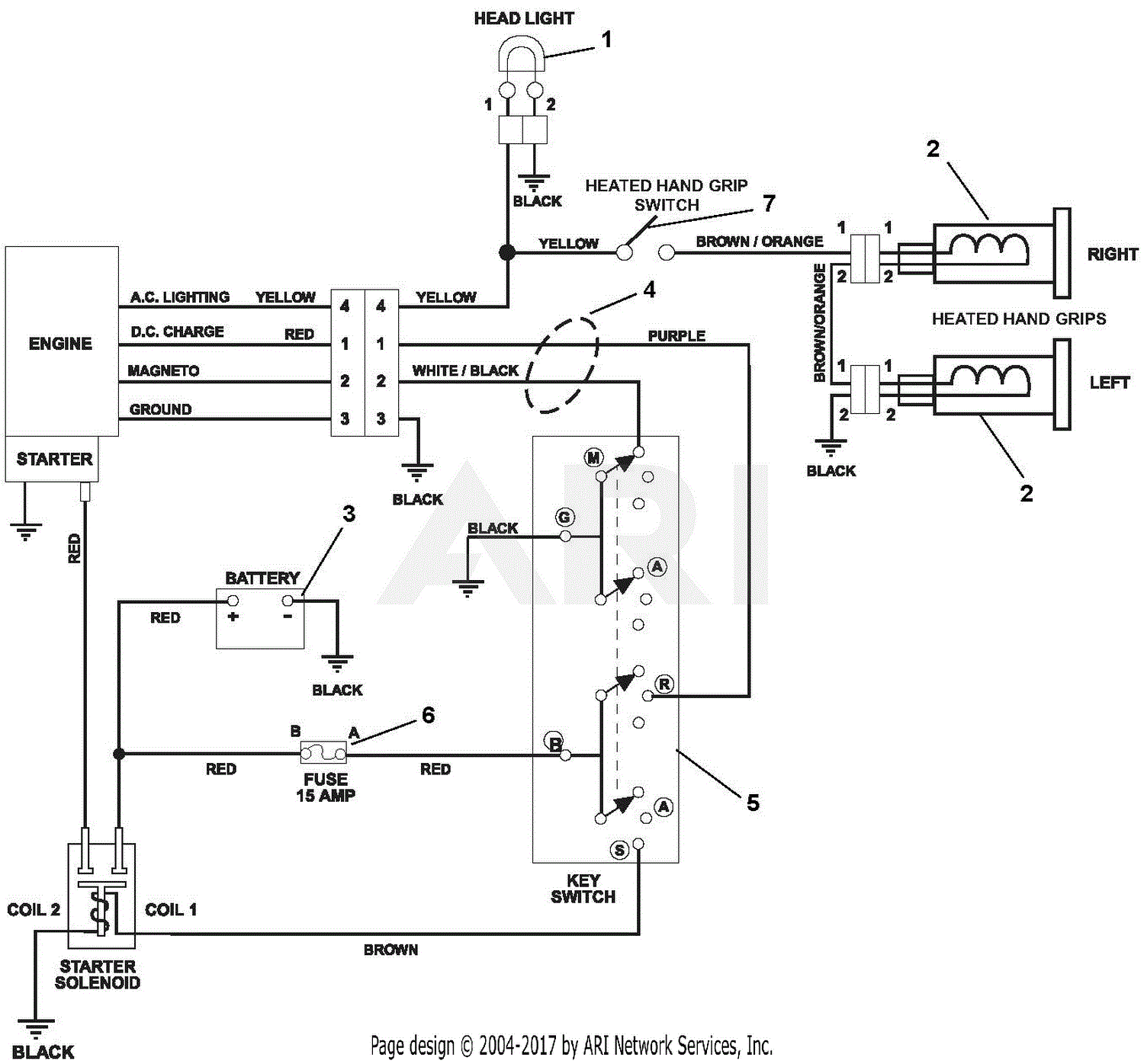 Ariens 926515 (000101 - ) Power Brush 36 Hydro Parts Diagram for Wiring ...