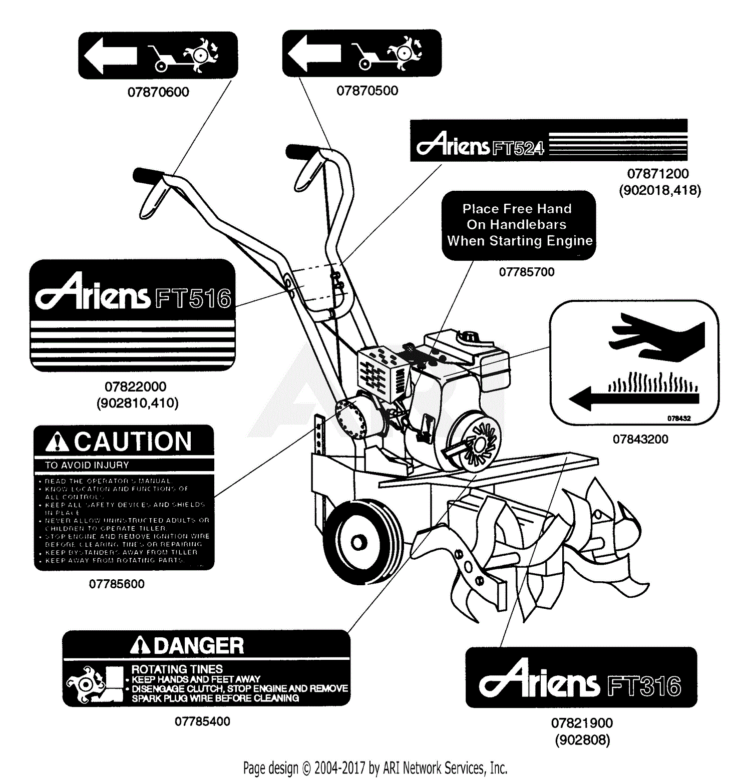 Front Tine Tiller Parts Diagram