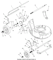 Ariens 911504 (000101 - ) Lm21sm, 6hp B&s, Recoil, 21