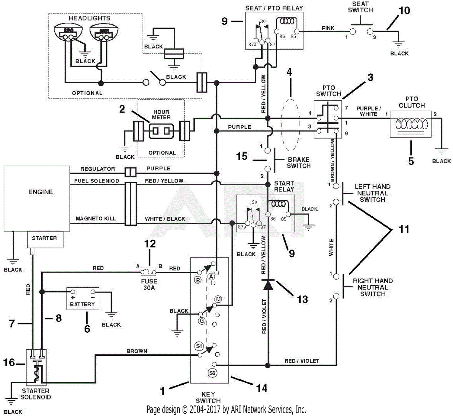 Ariens 915307 (000101 - ) EZR 1742 Parts Diagram for Wiring Diagram