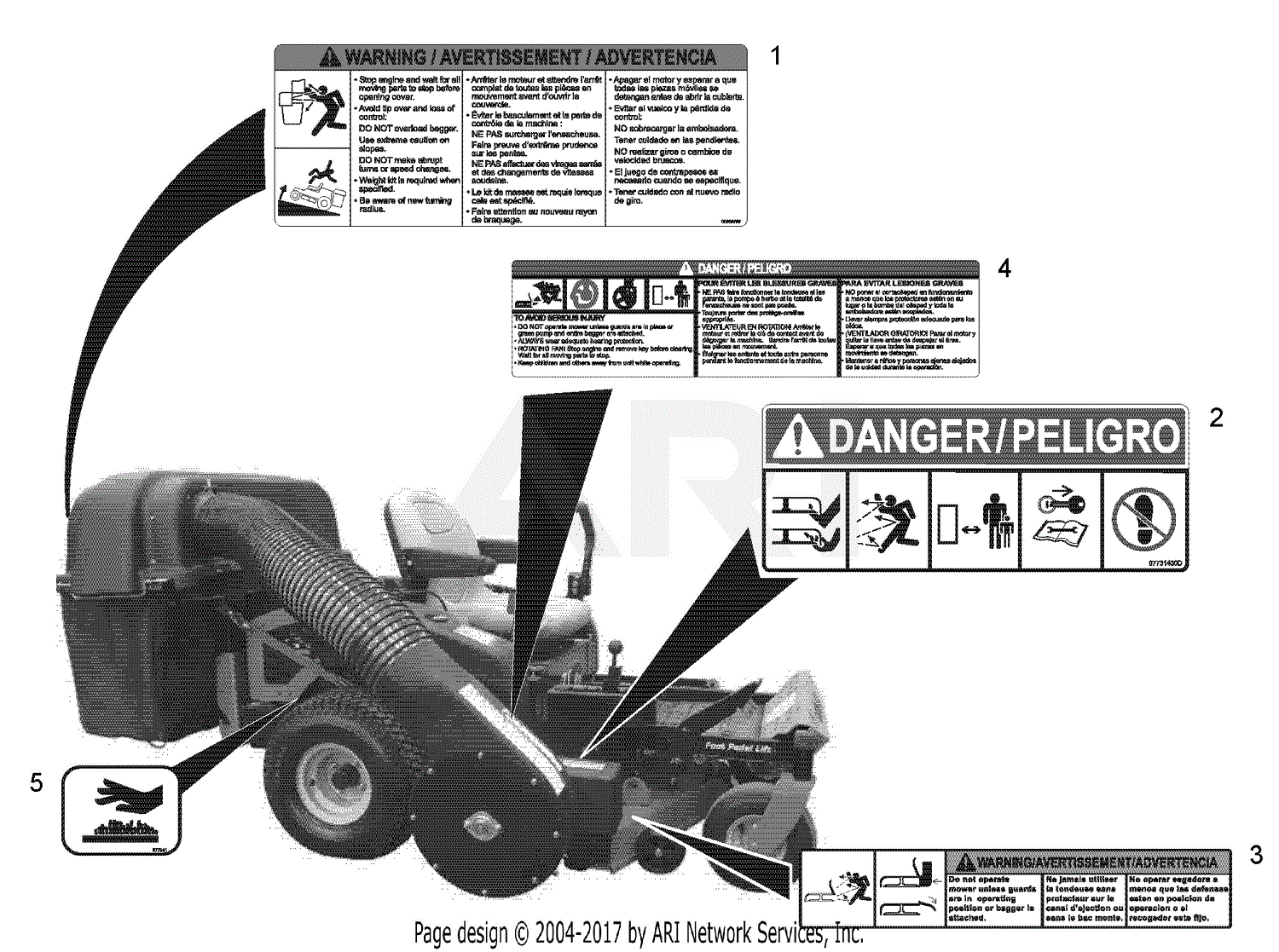 Ariens 42 discount zero turn bagger