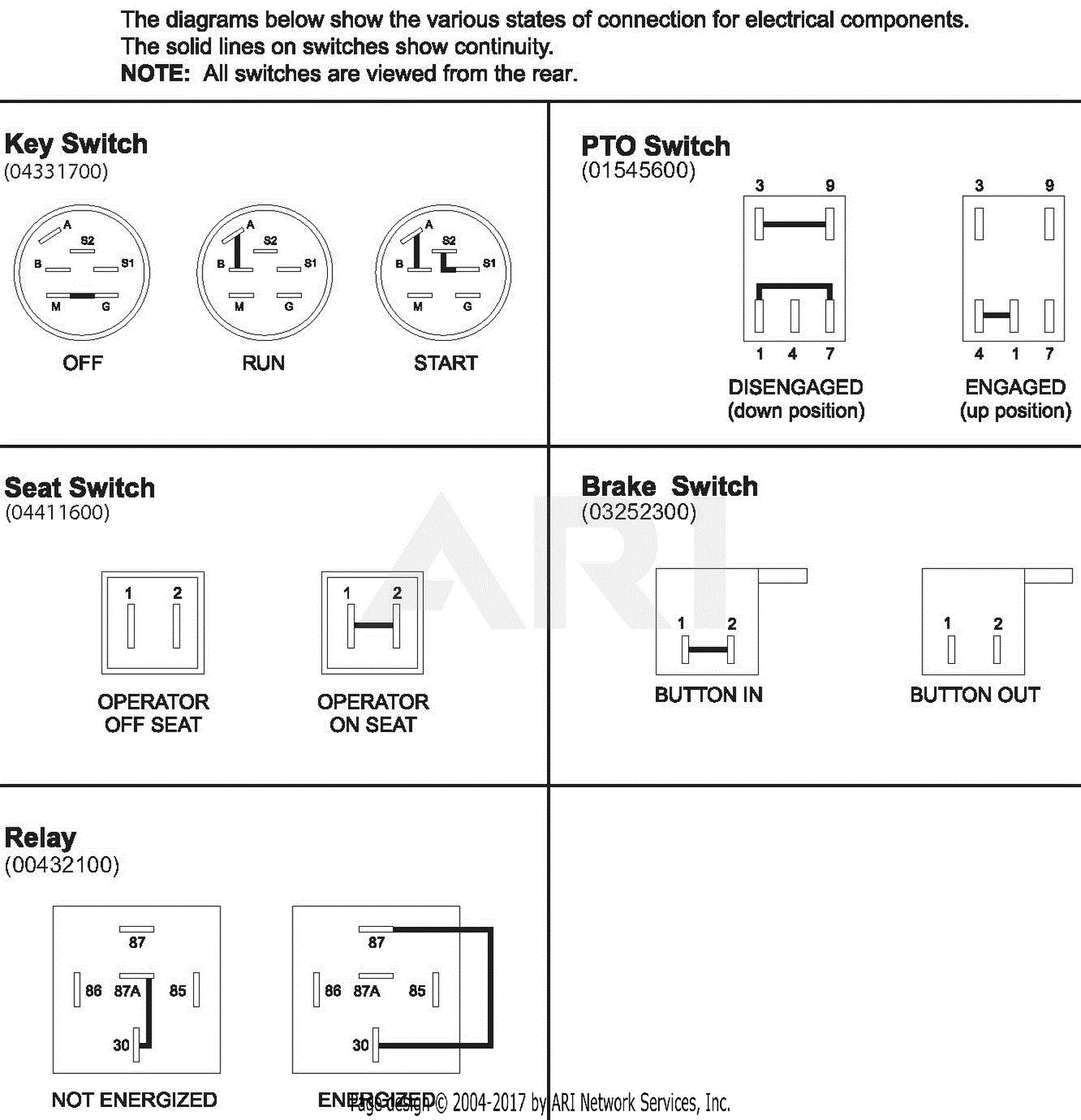 Ariens 991087 (045000 - 049999) Max Zoom 60 Parts Diagram for ...