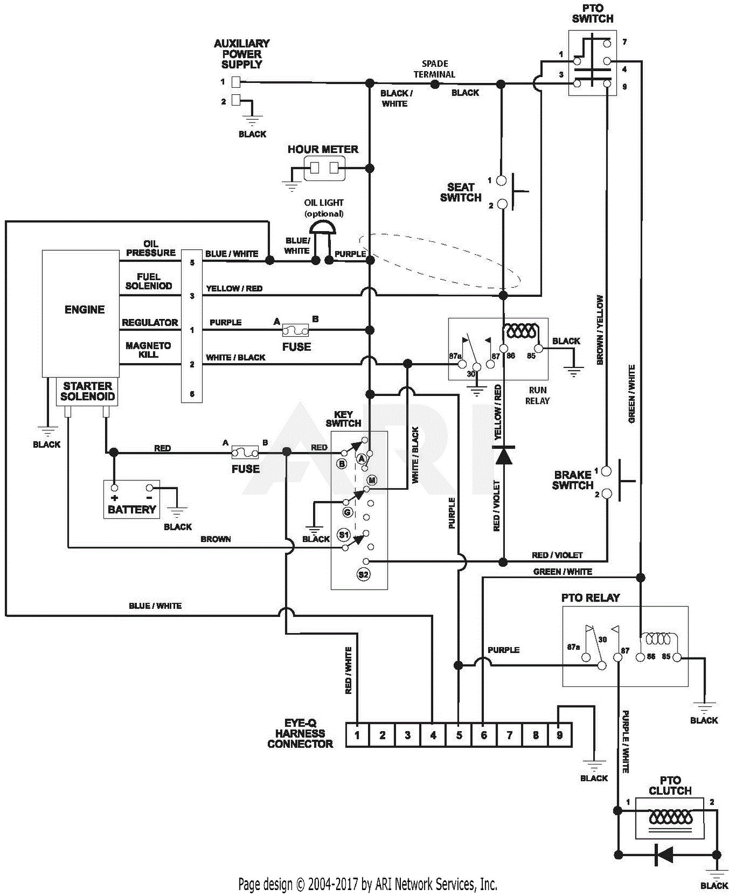 27+ Mahindra Xylo Wiring Diagram Gif | diagramxyz