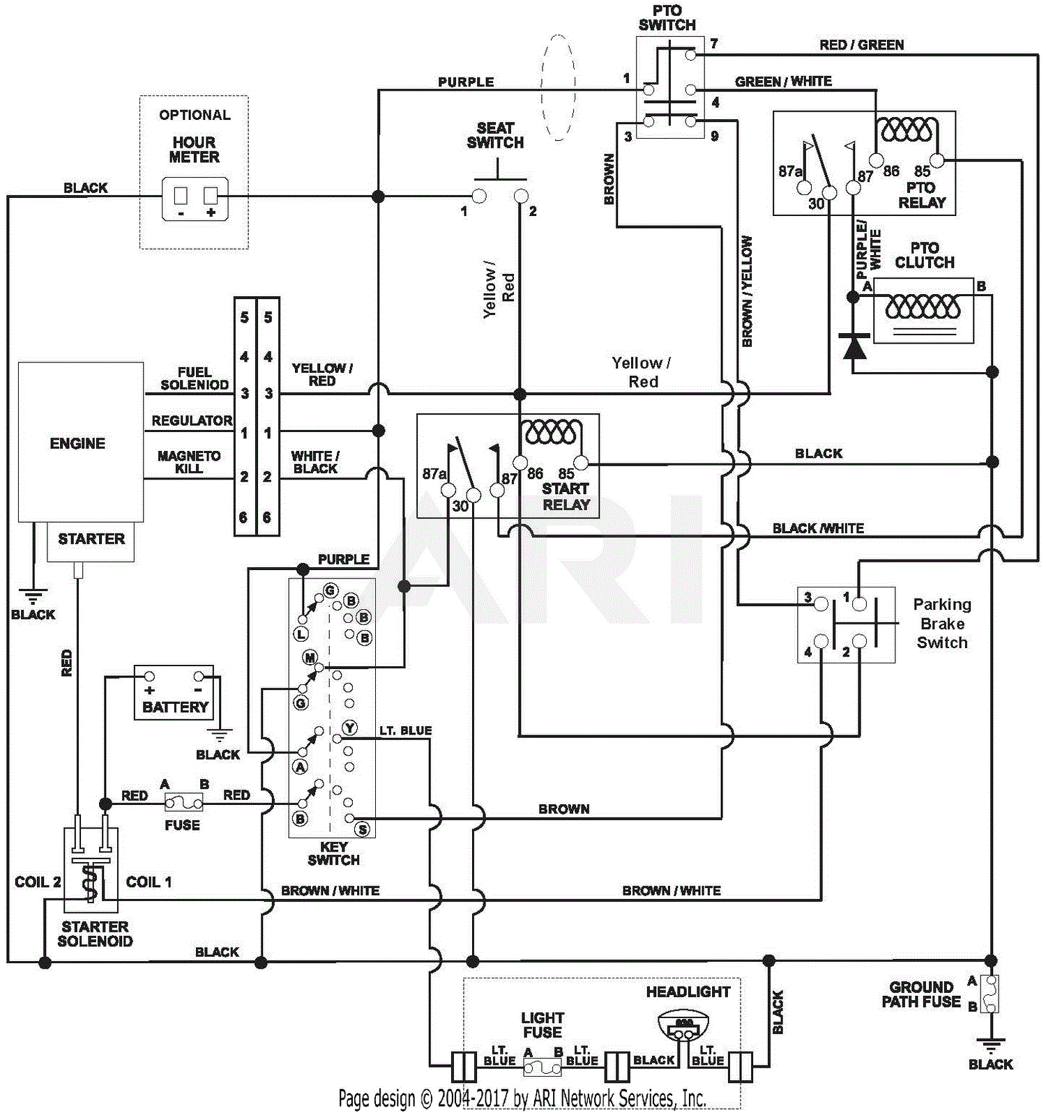 Ariens 915061 (000101 - 004999) Mini-Zoom 1434 Parts Diagram for Wiring ...