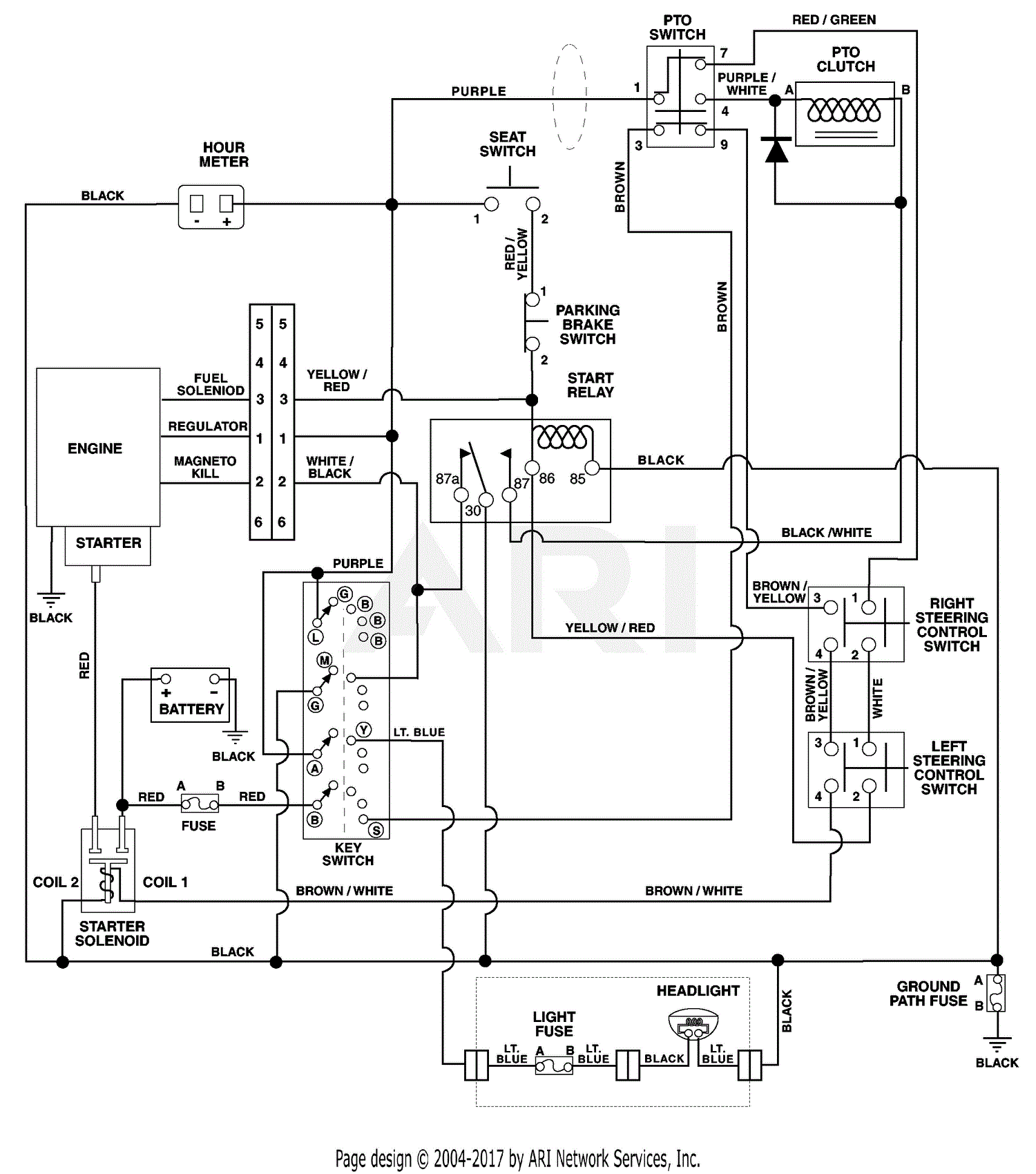 Ariens 915035 000101 Zoom 1640 16hp B S 40 Deck Parts Diagram For Wiring Diagram