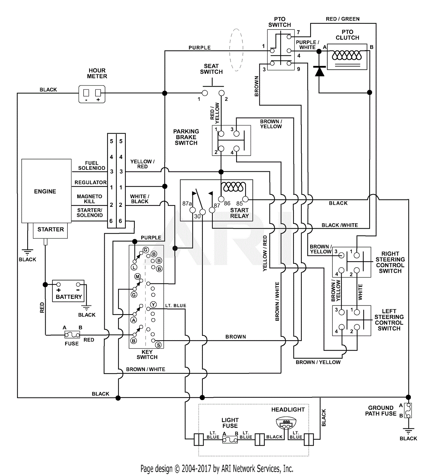 Kohler Engine Wiring Diagram : Engine Replacement Great Dane Chariot