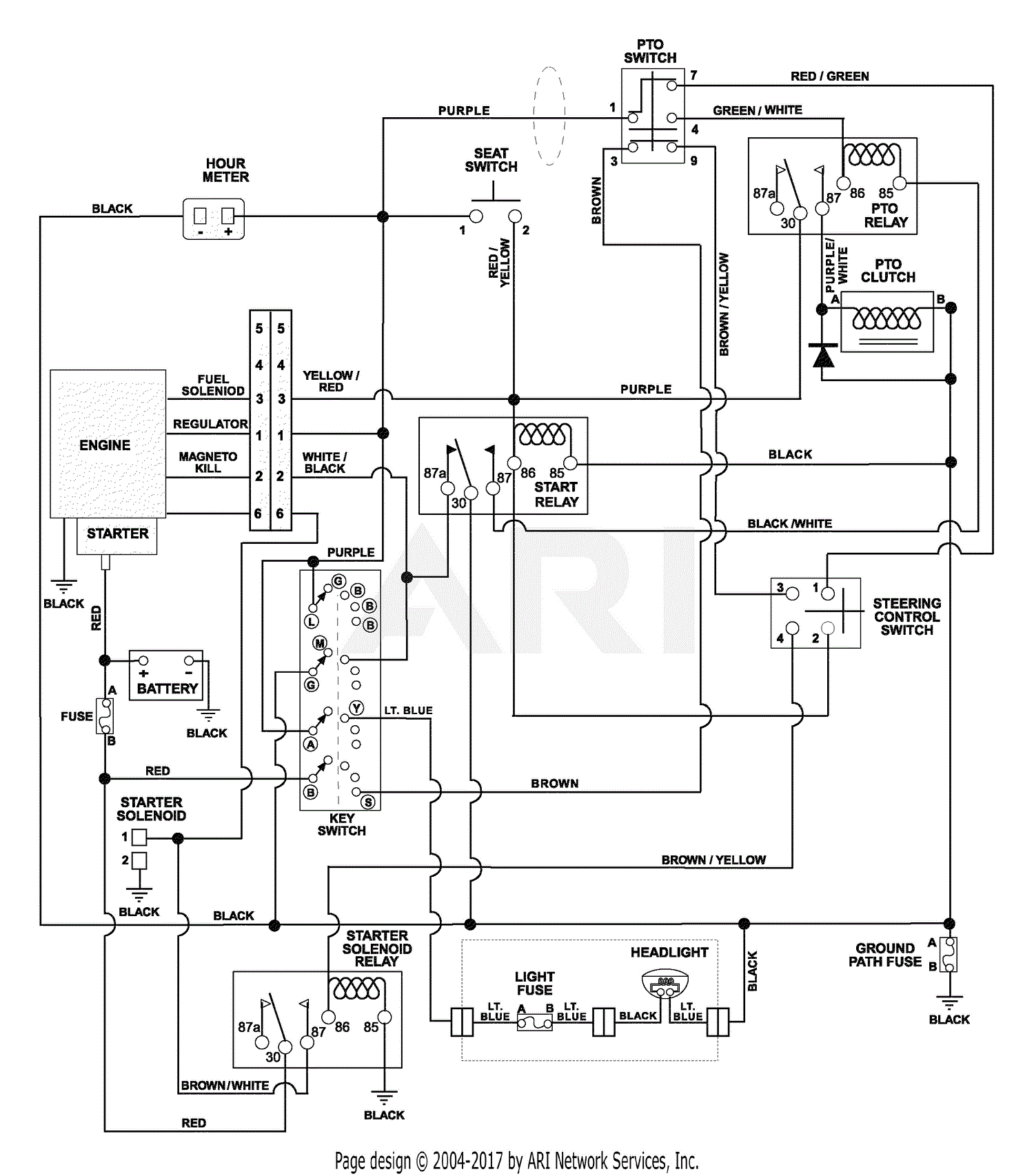 17 Elegant Kohler Generator Wiring Diagram