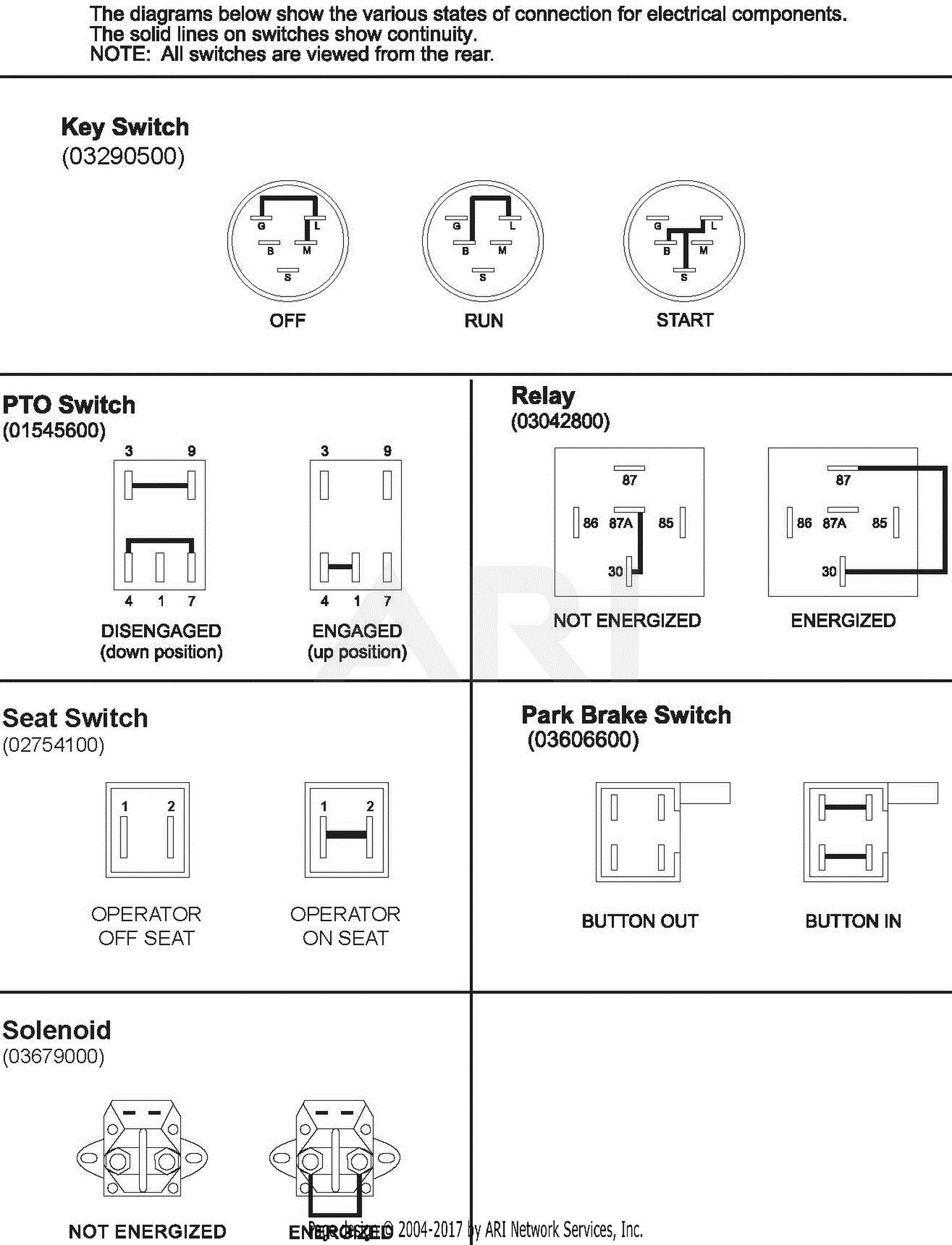 Ariens 915131 (000101 - 009999) 1334 Zoom Parts Diagram for Continiuty ...