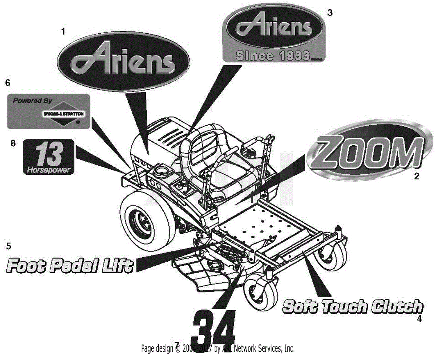 Ariens 915131 (000101 - 009999) 1334 Zoom Parts Diagram for Decals - Style
