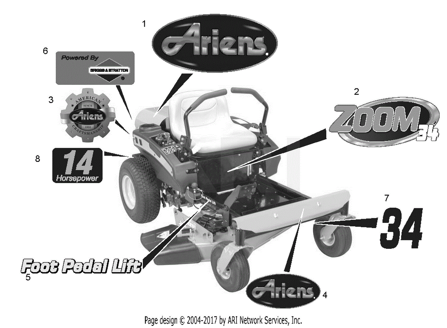 Ariens 915157 (000101 - 009999) Briggs & Stratton, Zoom 34 Parts ...