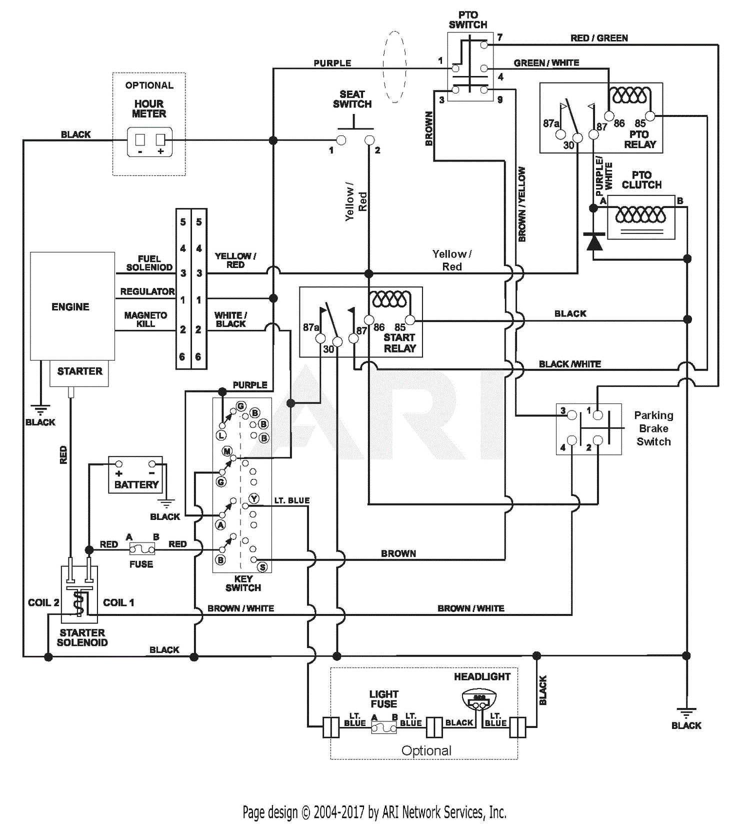Kohler Engine Ignition Wiring Diagram