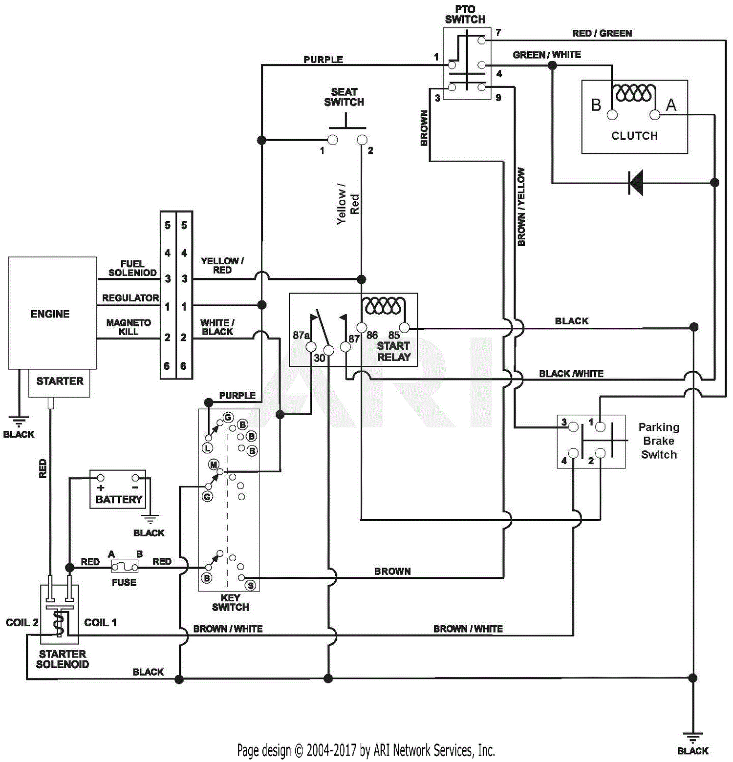 Z225 Wiring Diagram - Wiring Diagram Schemas