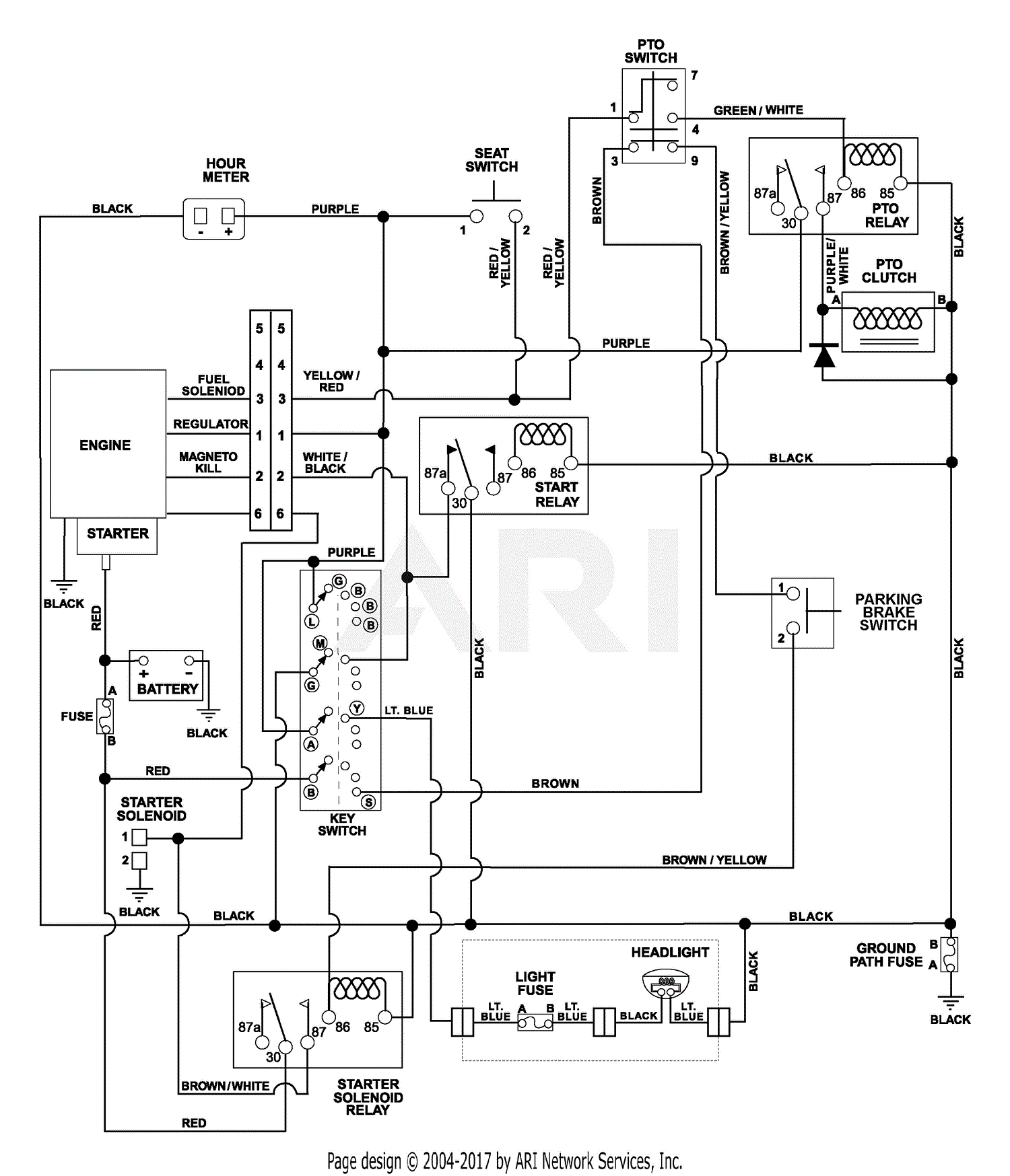 Ariens 915317 (025000 - ) Zoom 1540, 15hp Kawasaki, 40