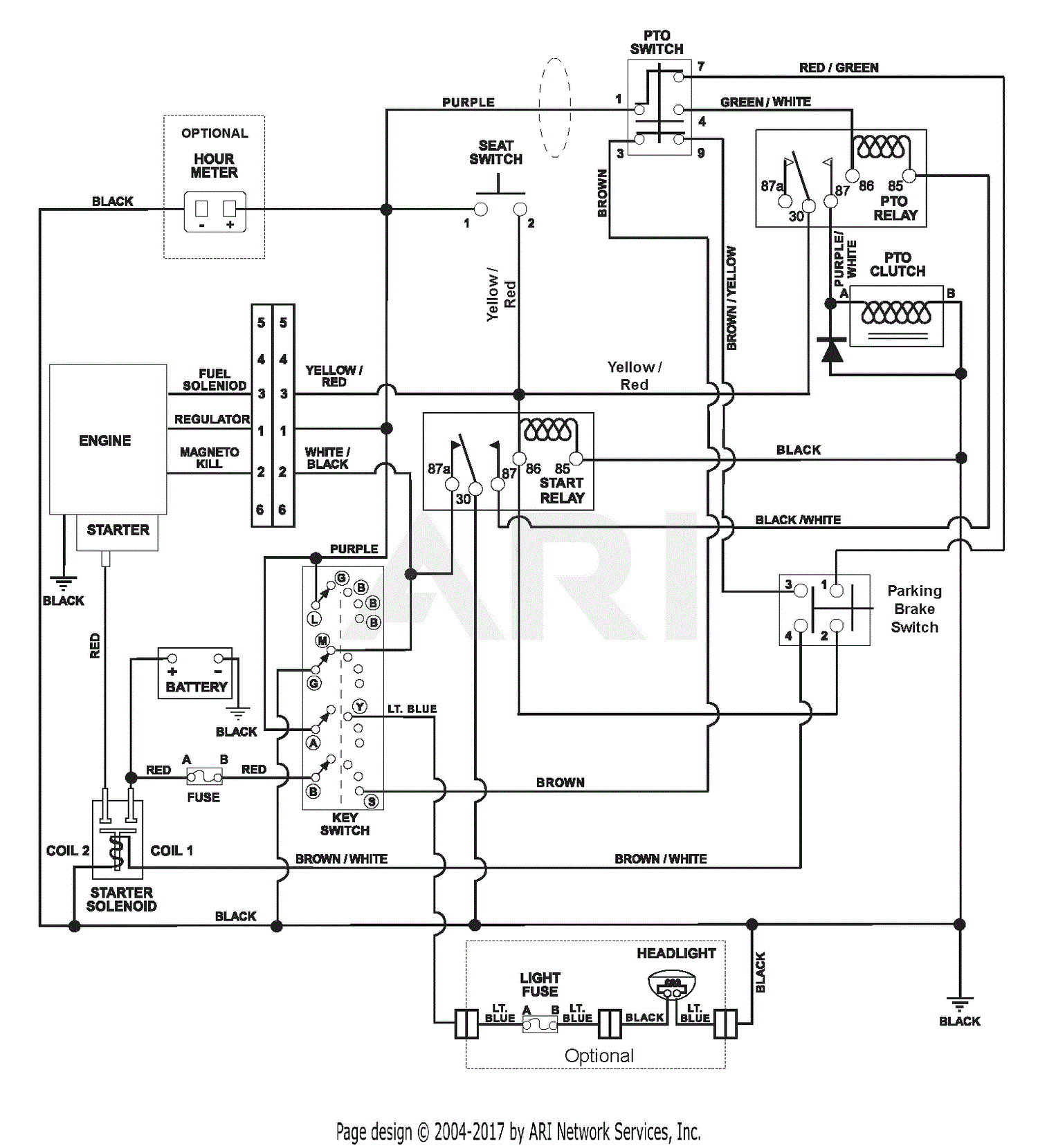 Wiring Diagram For 18 Hp Briggs Stratton Engine - Wiring Diagram