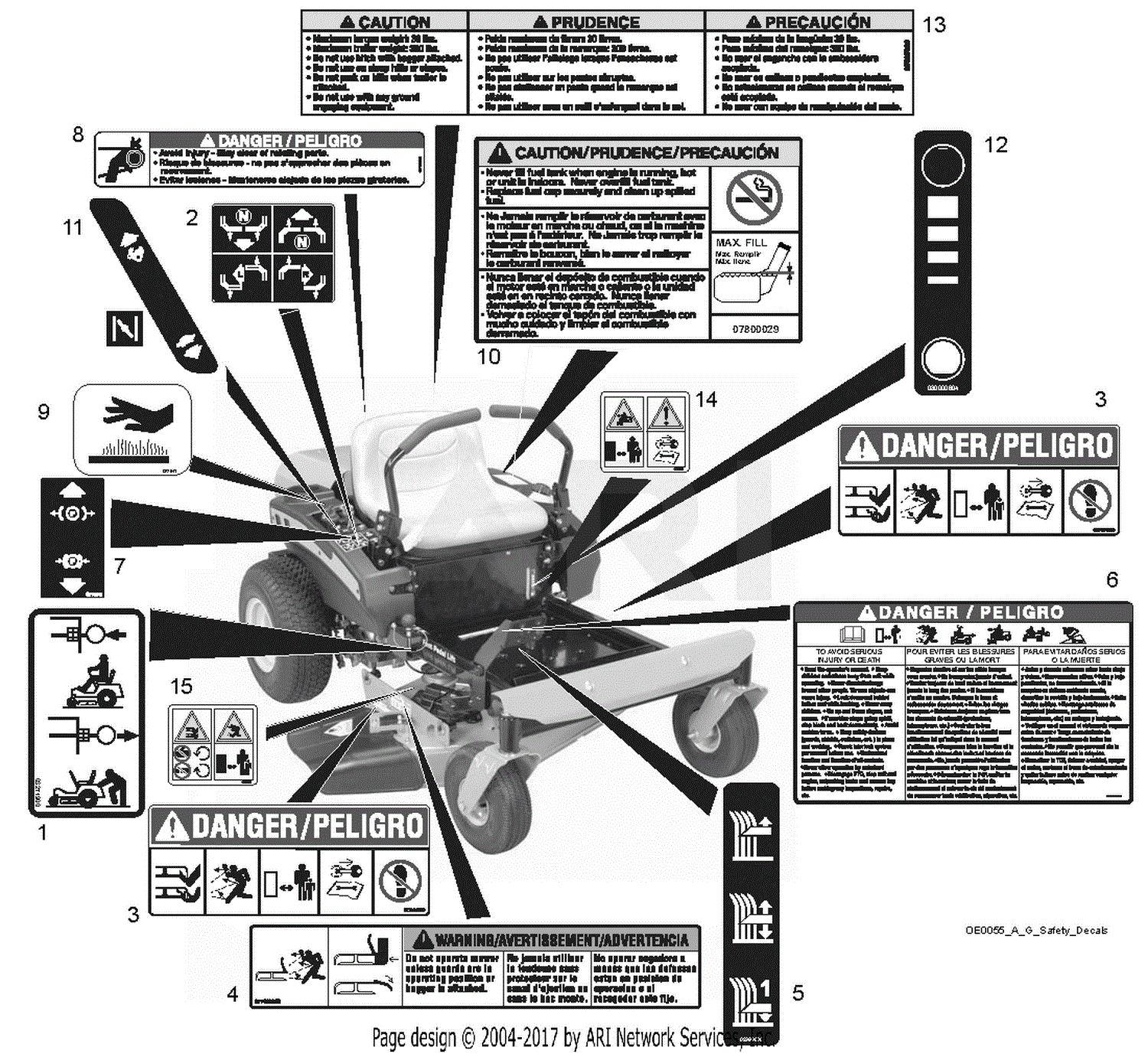 Ariens 915323 (000101 - 009999) Zoom 42 Parts Diagram for Decals Safety