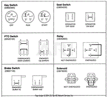 Ariens 992028 000101 029999 Zoom 2050 20hp B S 50 Deck Parts Diagrams - https roblox.zendesk.com entries 222028