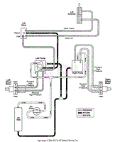 Ariens 992028 000101 029999 Zoom 2050 20hp B S 50 Deck Parts Diagrams - https roblox.zendesk.com entries 222028