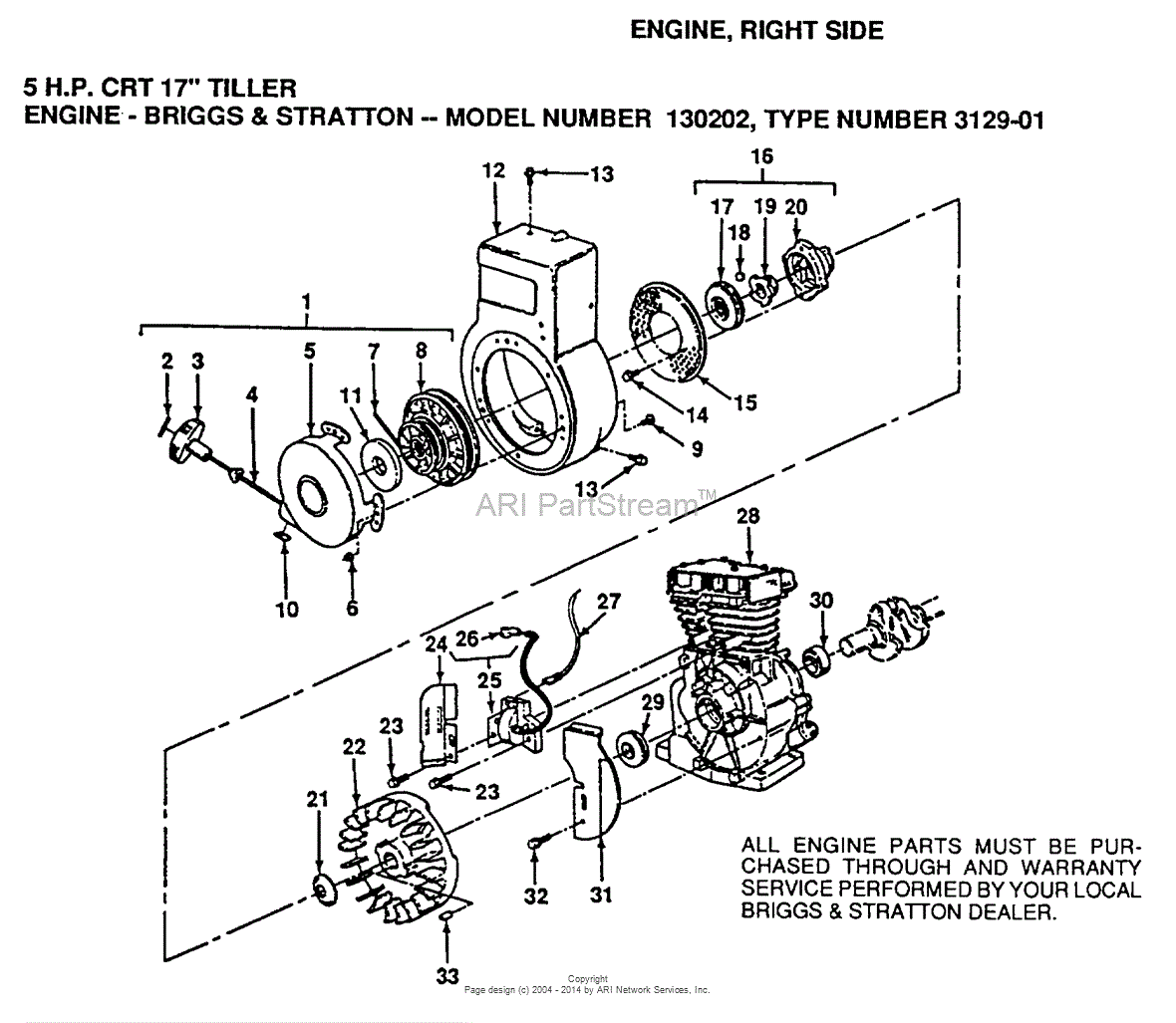 AYP/Electrolux RT150GR (1999 & Before) Parts Diagram for ENGINE, RIGHT SIDE