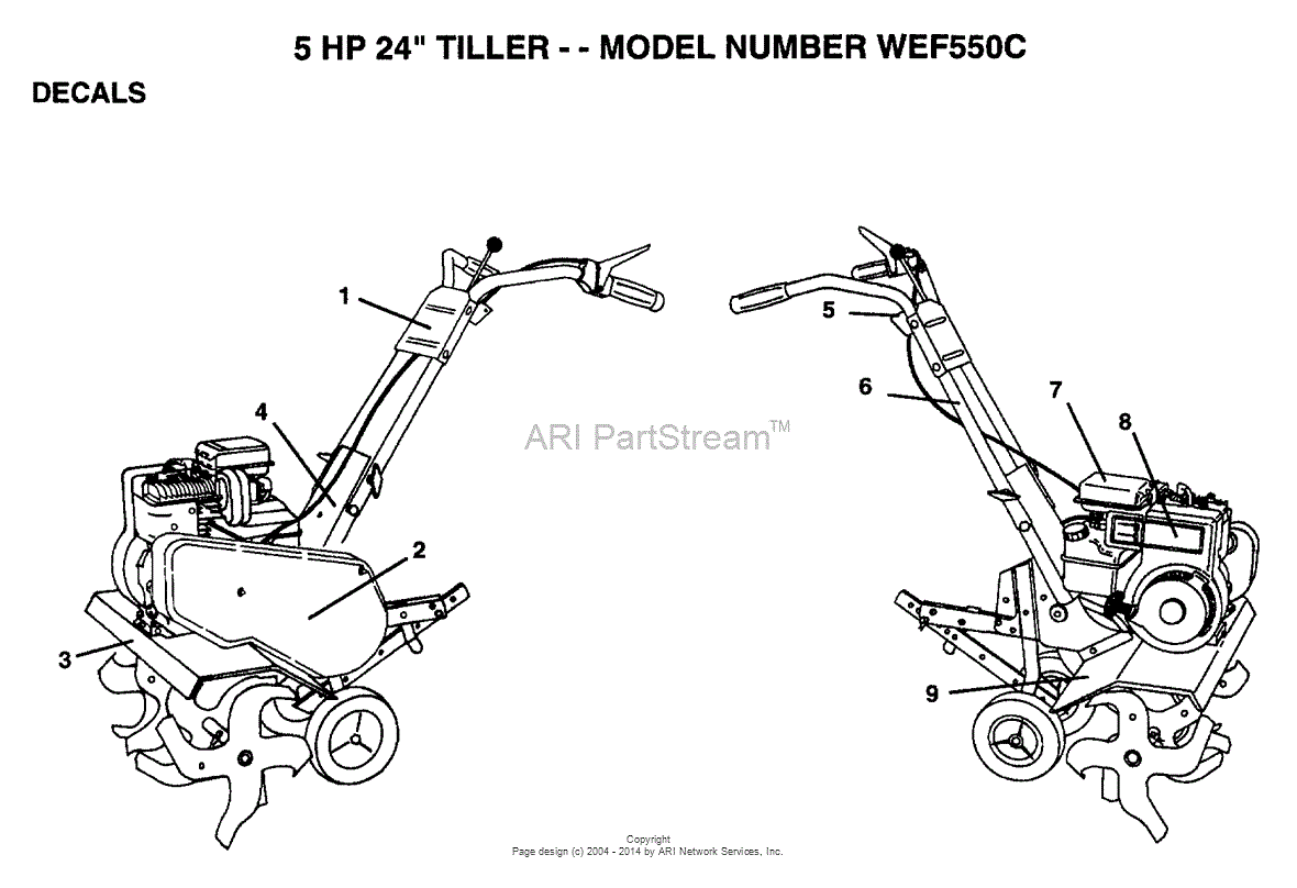 AYP/Electrolux WEF550C (1999 & Before) Parts Diagram for DECALS