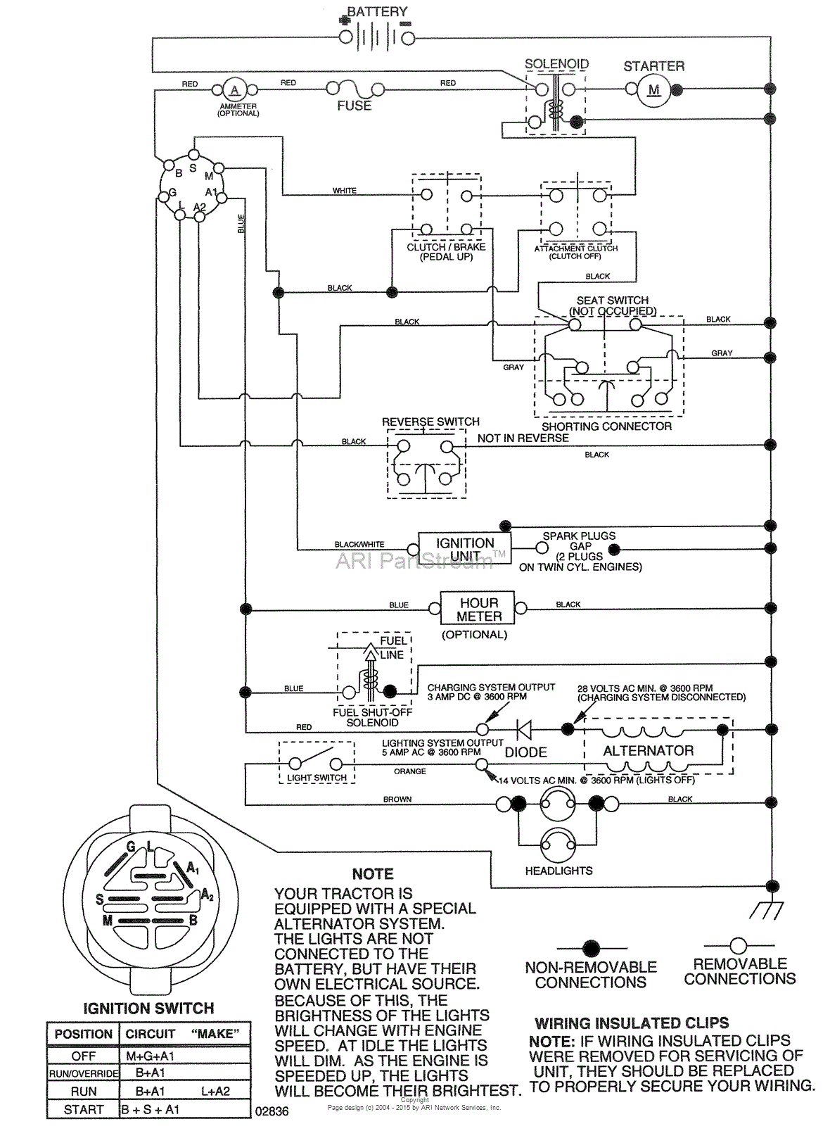 AYP/Electrolux HD13538, 96016000100 (2004-11) Parts Diagram for Schematic