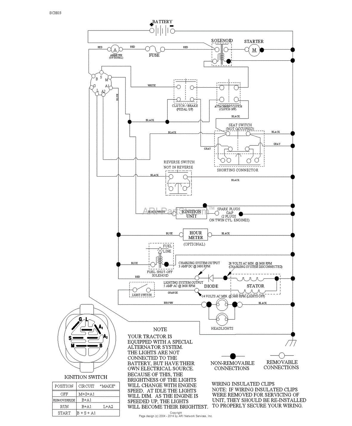 AYP/Electrolux LT2113 - 96011026607 (2012-08) Parts Diagram for SCHEMATIC