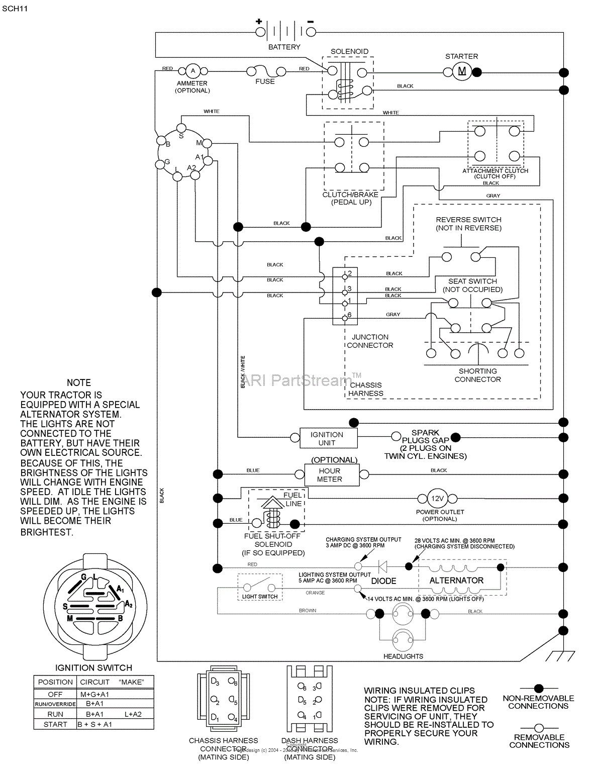 Ayp Electrolux Pb19546lt (2009-12) Parts Diagram For Schematic