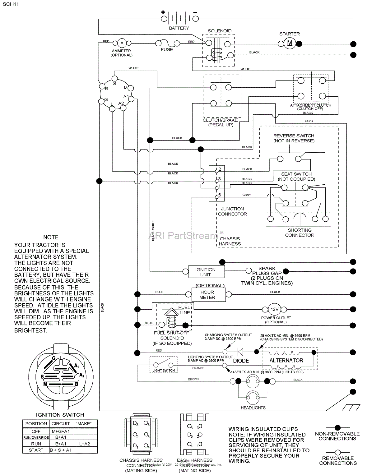 AYP/Electrolux PB195H42LT, 96042003602 (2008-04) Parts Diagram for ...