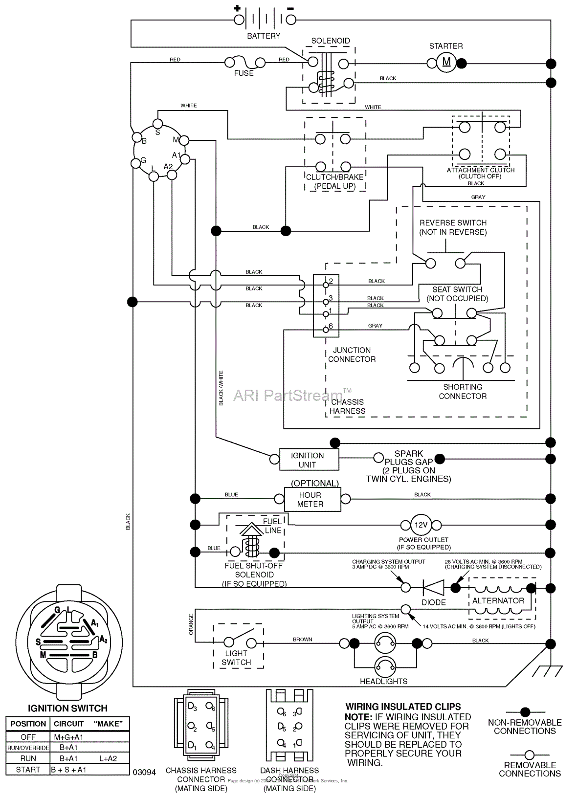 AYP/Electrolux PB22H42YT, 96042002700 (2006-01) Parts Diagram for Schematic