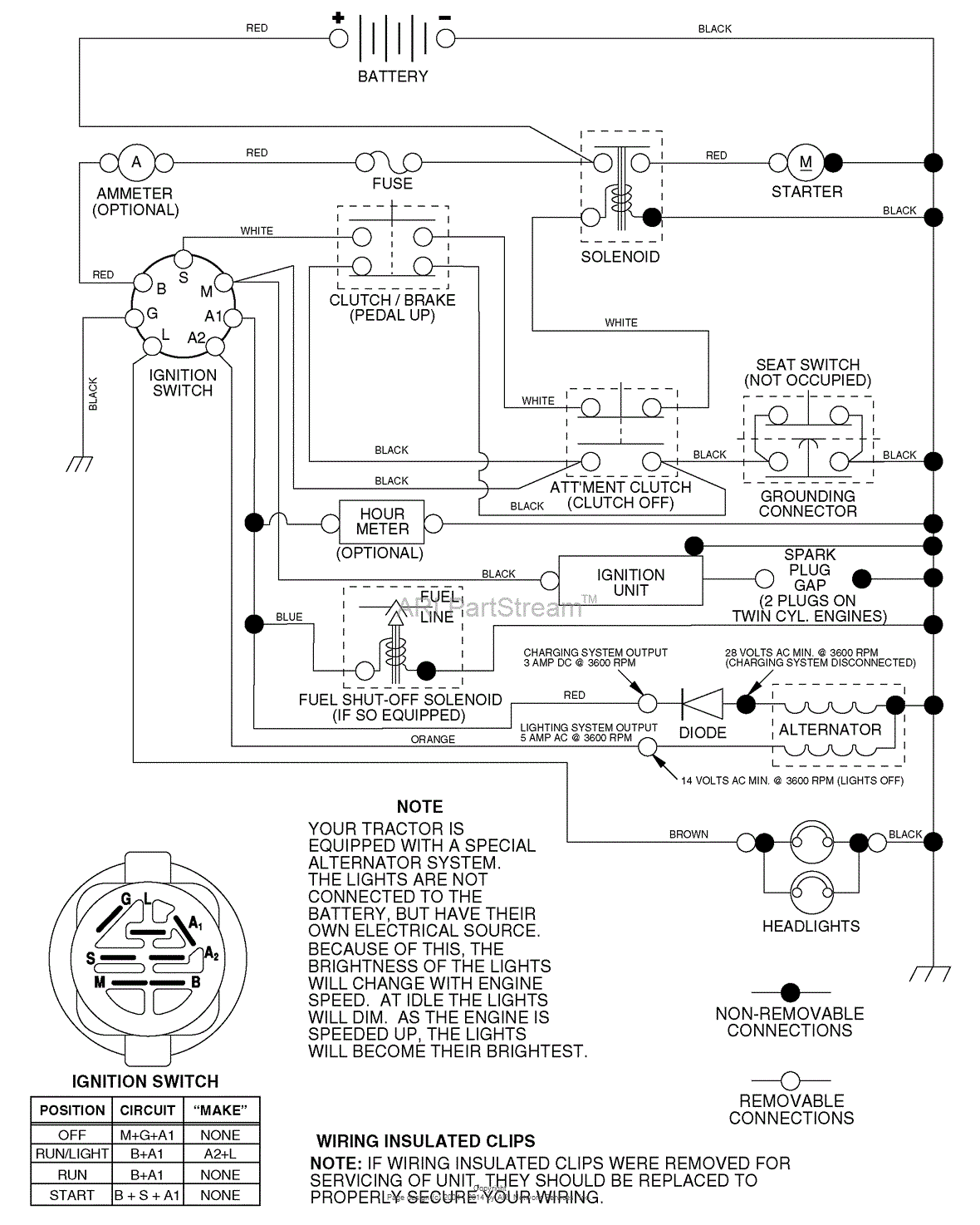 AYP/Electrolux SGT18H46A (2001-09) Parts Diagram for Schematic