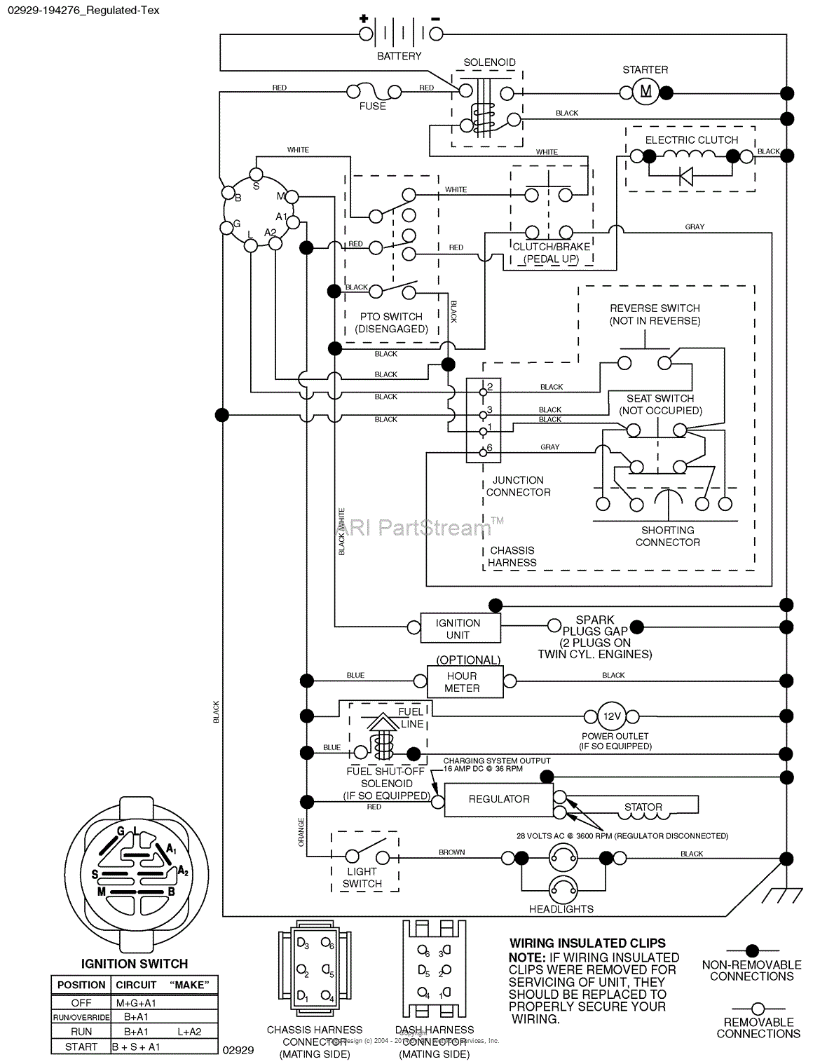 AYP/Electrolux SO21H48YT (2006-01) Parts Diagram for Schematic