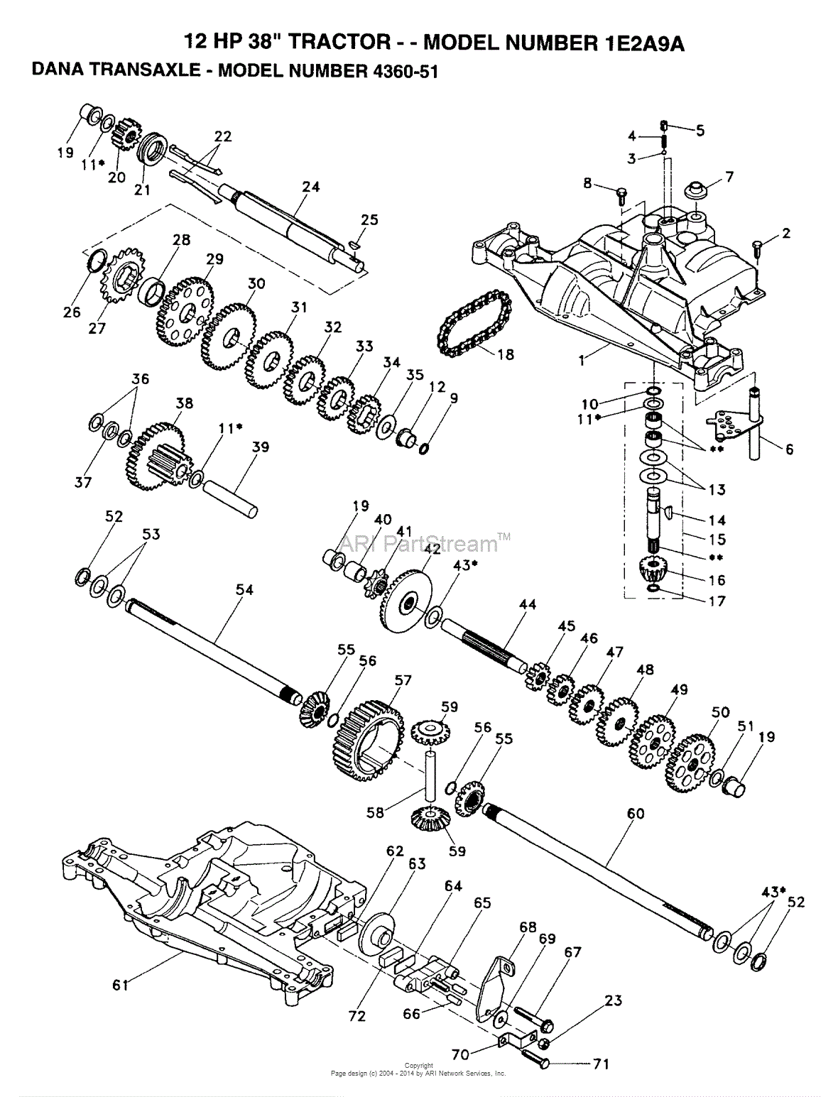 AYP/Electrolux 1E2A9A (1993) Parts Diagram for DANA TRANAXLE 4360-51