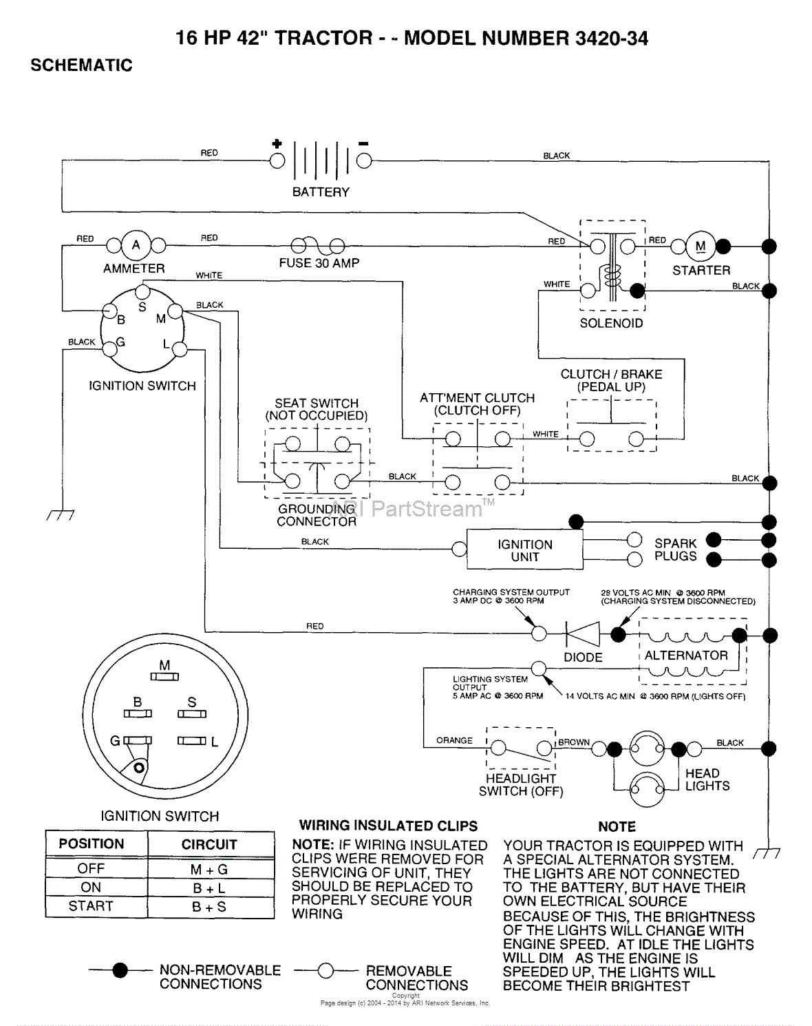 AYP/Electrolux 3420-34 (1993) Parts Diagram for SCHEMATIC