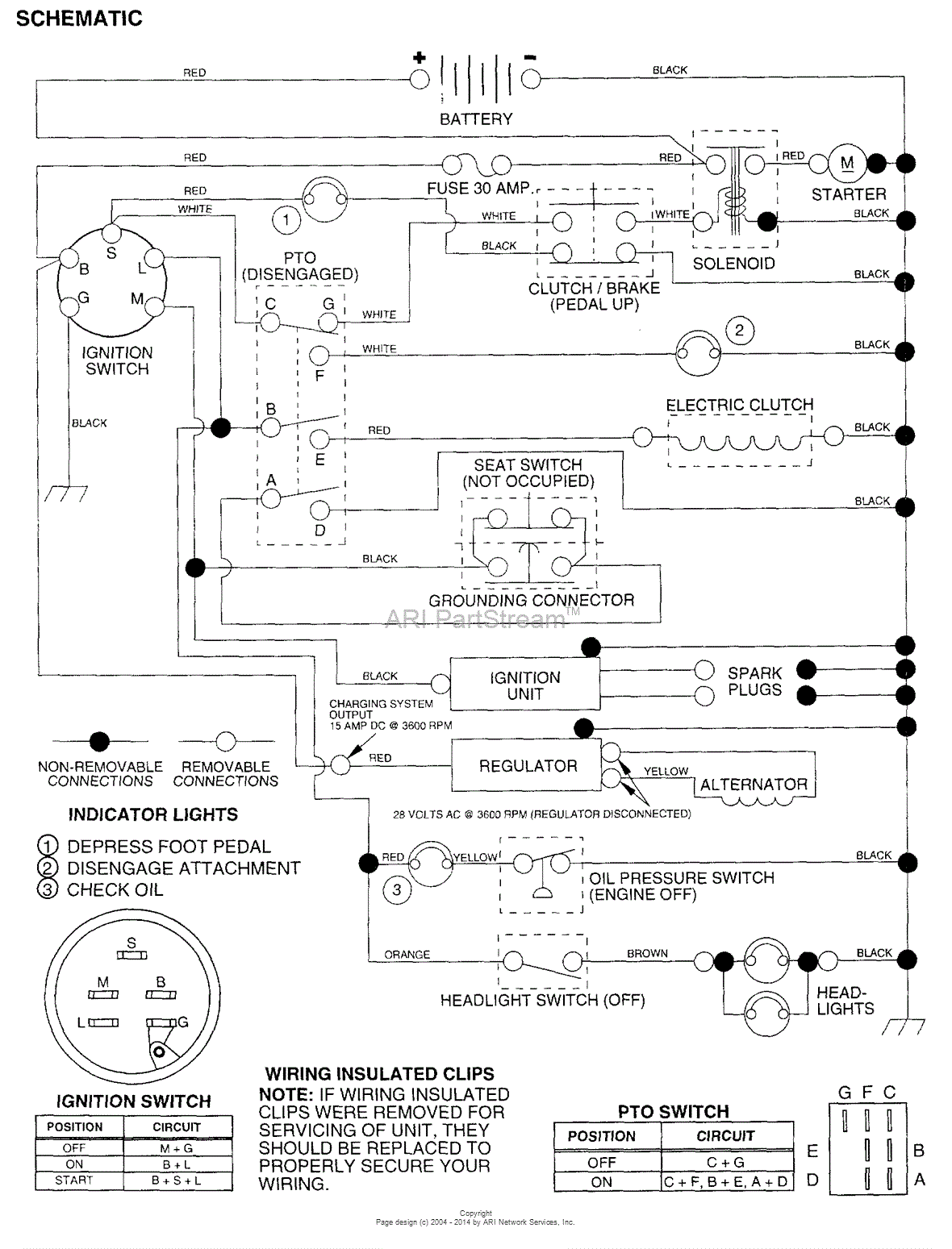 AYP/Electrolux 4200-44 (1994) Parts Diagram for SCHEMATIC