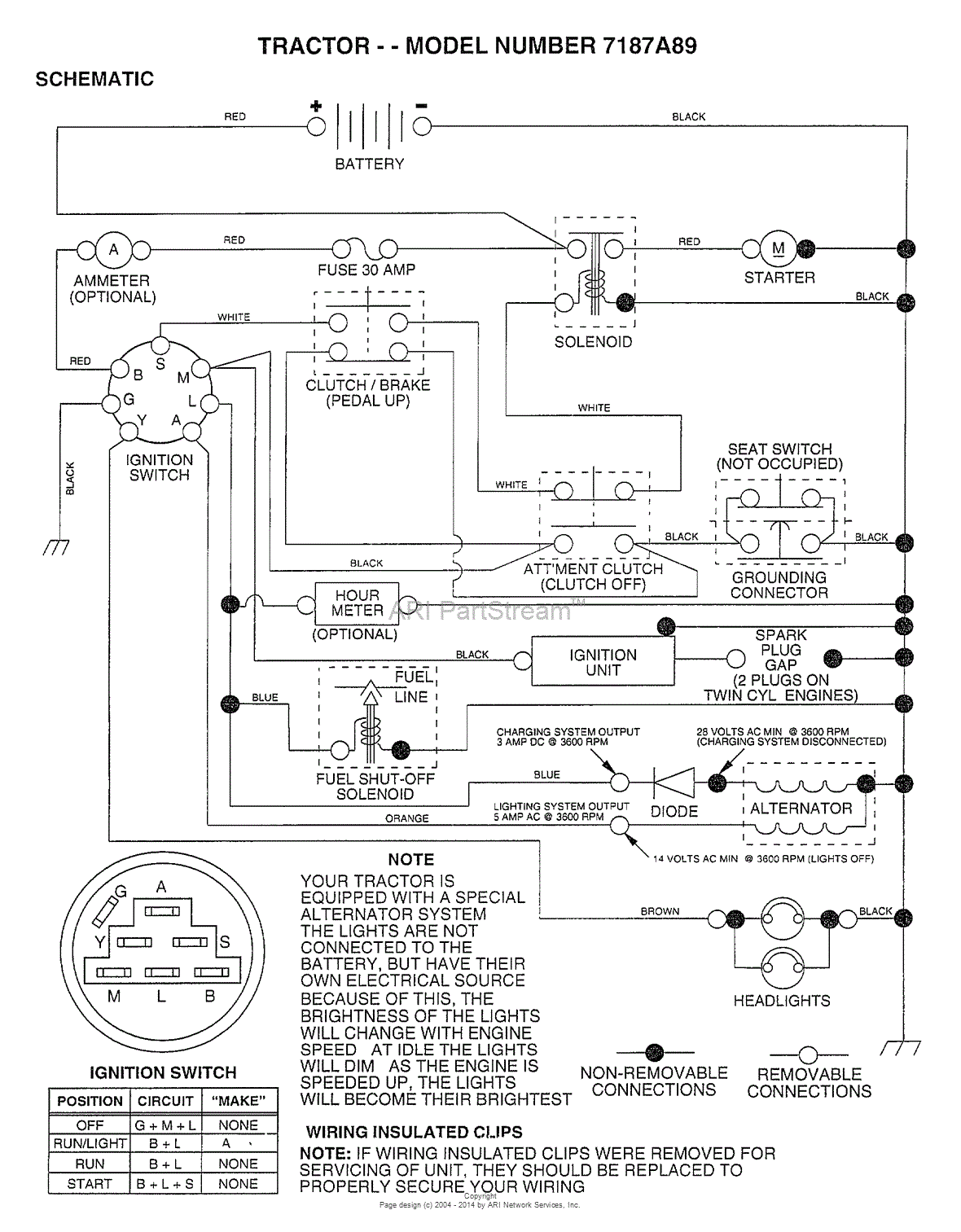 AYP/Electrolux 7187A89 (1998) Parts Diagram for SCHEMATIC