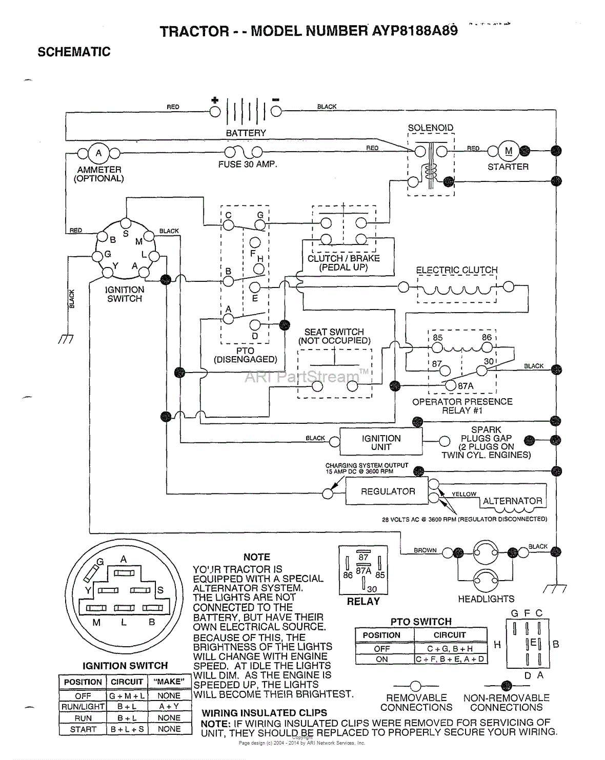 AYP/Electrolux 8188A89 (1998) Parts Diagram for SCHEMATIC