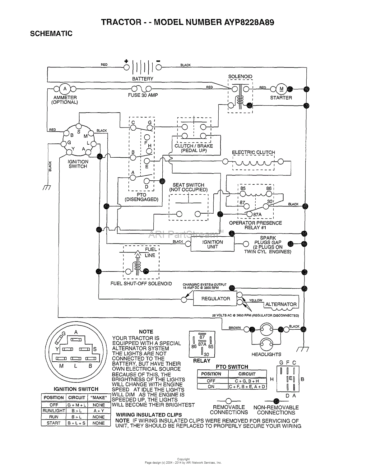 AYP/Electrolux 8228A89 (1998) Parts Diagram for SCHEMATIC