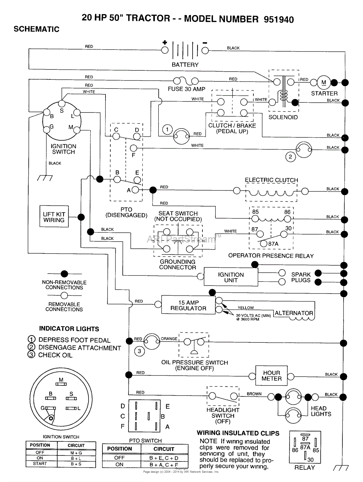 AYP/Electrolux 951940 (1993) Parts Diagram for SCHEMATIC