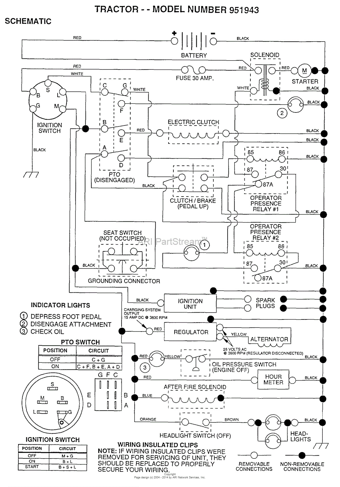 Ayp Electrolux 951943 (1996) Parts Diagram For Schematic