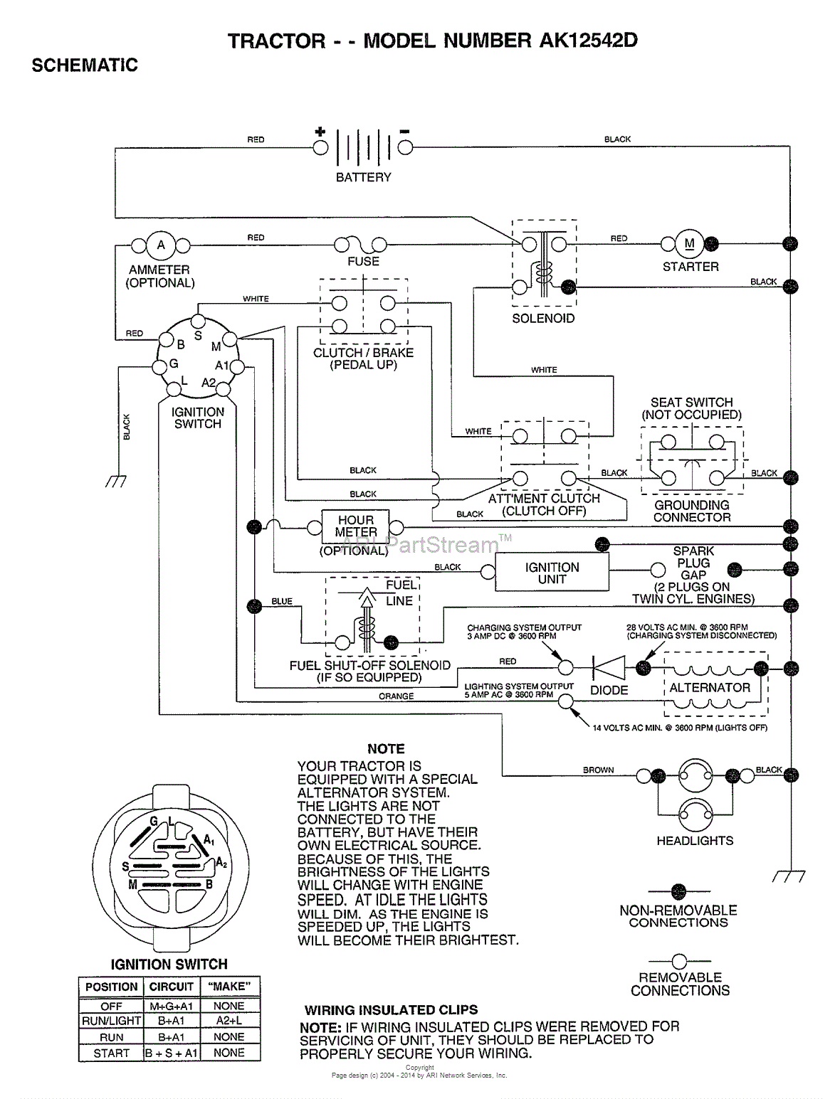 AYP/Electrolux AK12542D (1999 & Before) Parts Diagram for SCHEMATIC