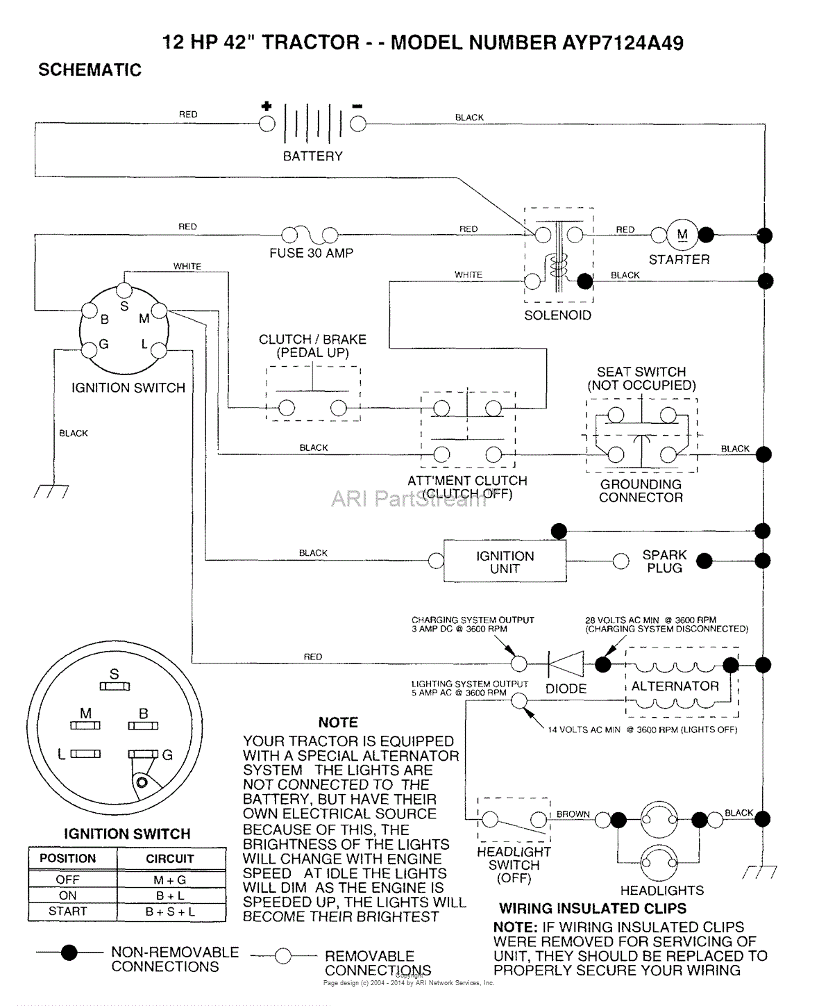 AYP/Electrolux AYP7124A49 (1994) Parts Diagram for SCHEMATIC