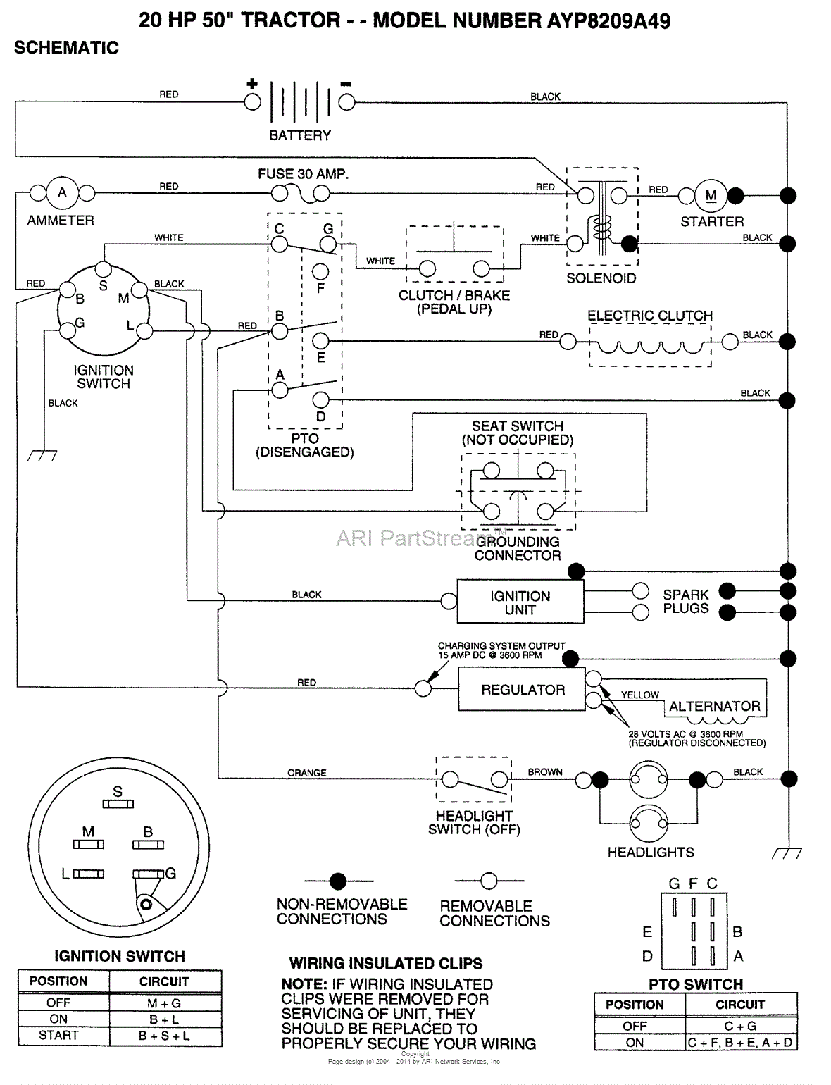 AYP/Electrolux AYP8209A49 (1994) Parts Diagram for SCHEMATIC