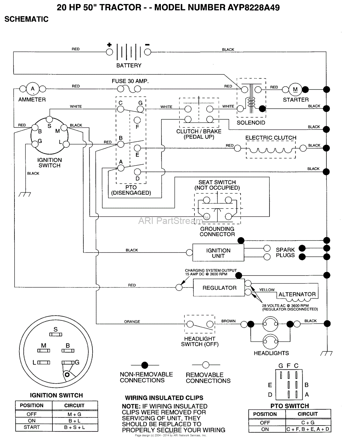 AYP/Electrolux AYP8228A49 (1994) Parts Diagram for SCHEMATIC