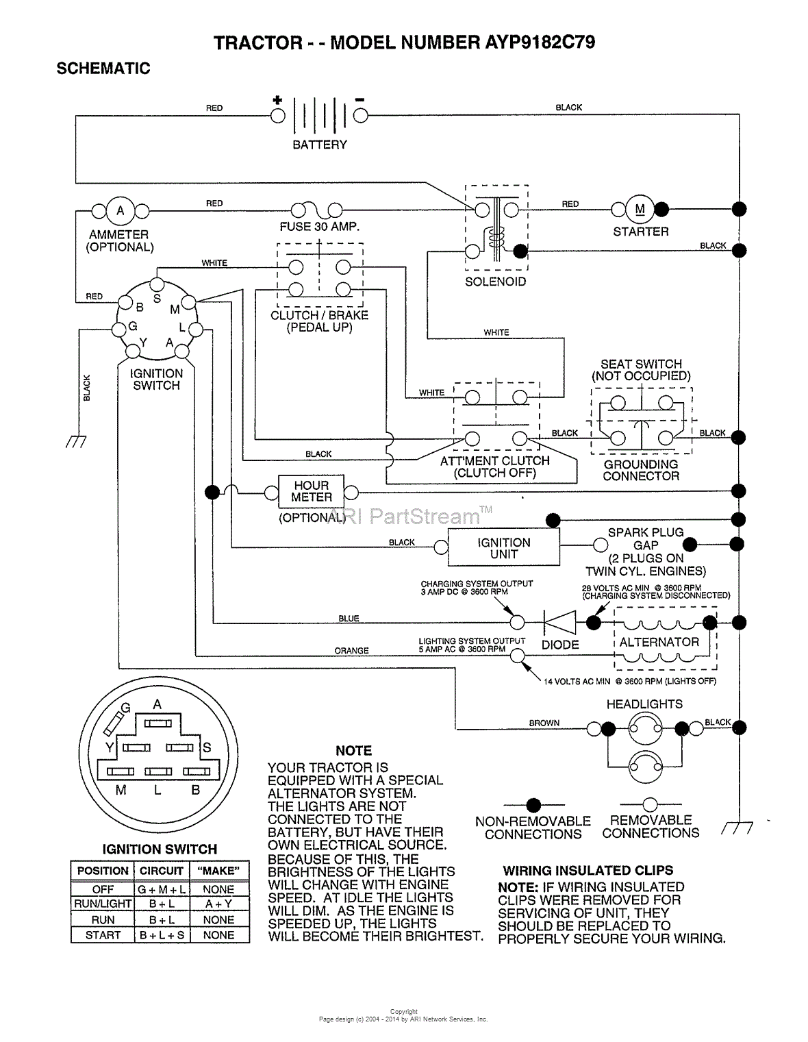 AYP/Electrolux AYP9182C79 (1997) Parts Diagram for SCHEMATIC