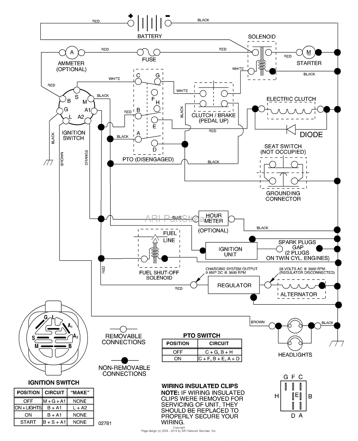 AYP/Electrolux CO185H42STA (2004) Parts Diagram for Schematic